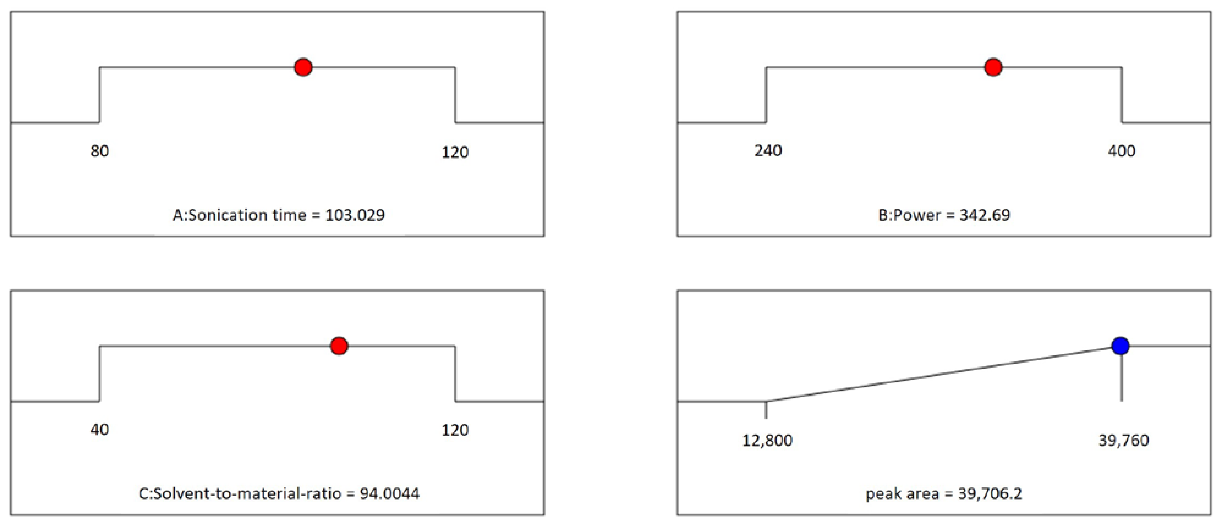 Metabolites 13 00557 g004