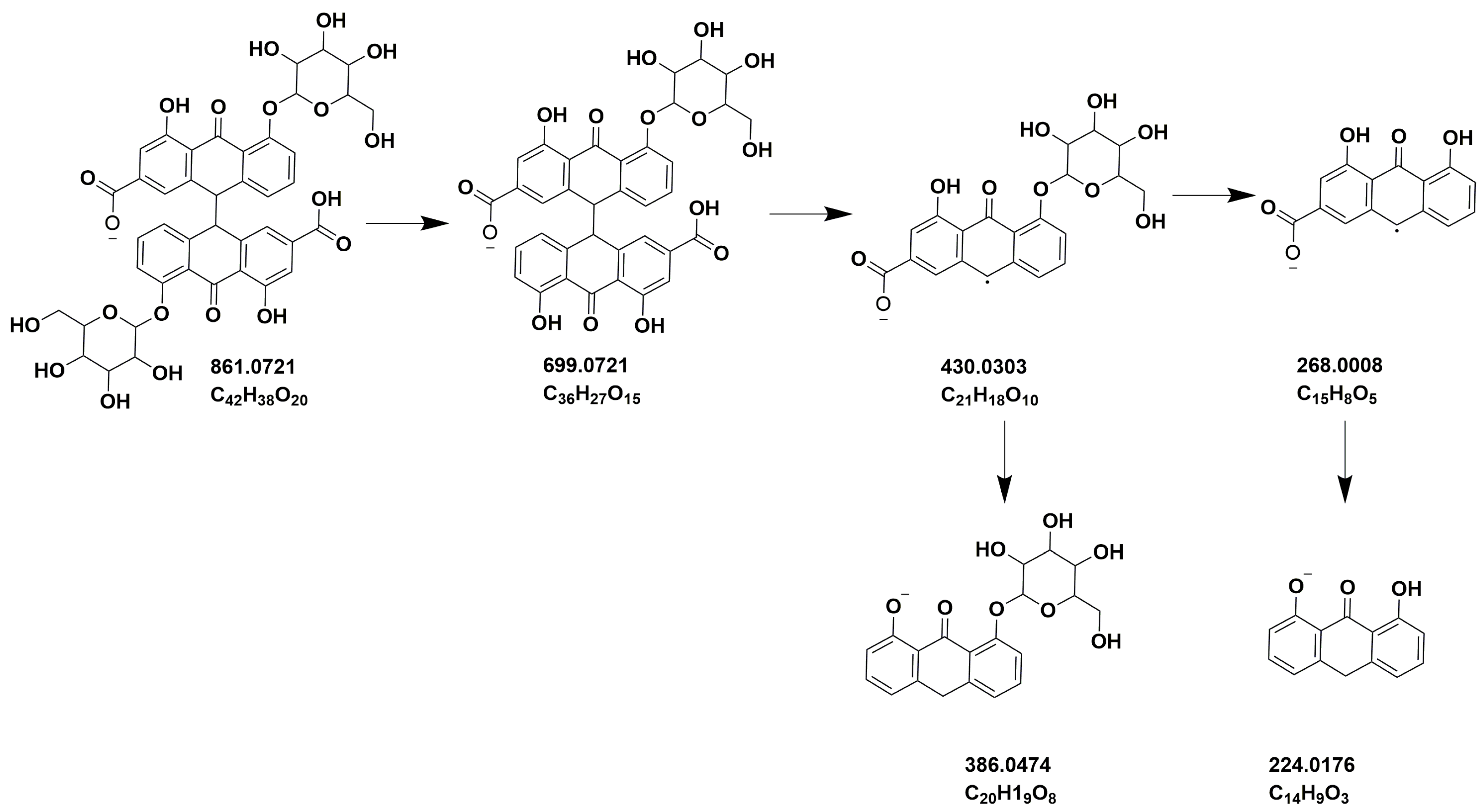 Metabolites 13 00559 g010
