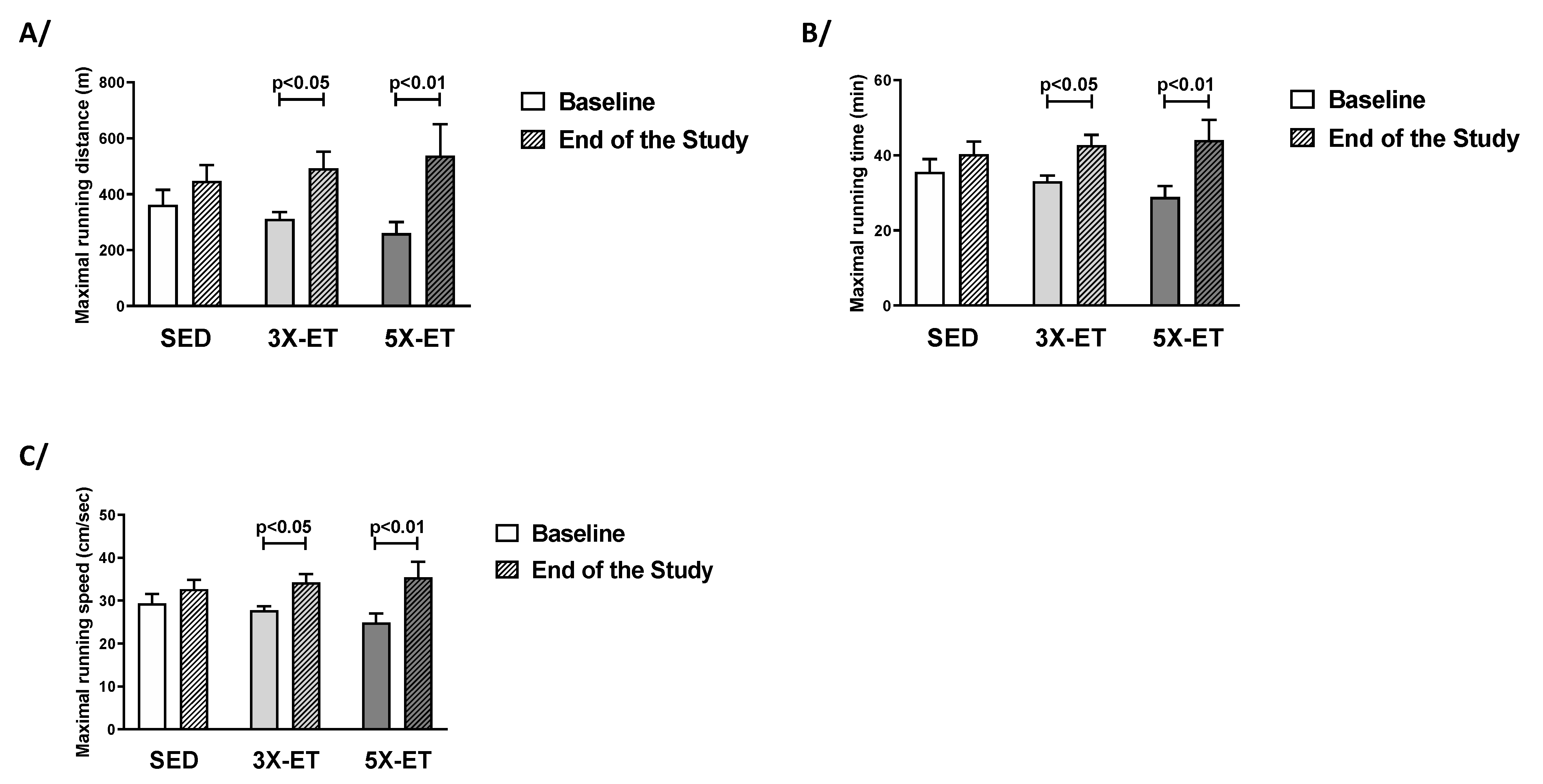 Metabolites 13 00562 g001 Metabolites 13 00562 g001