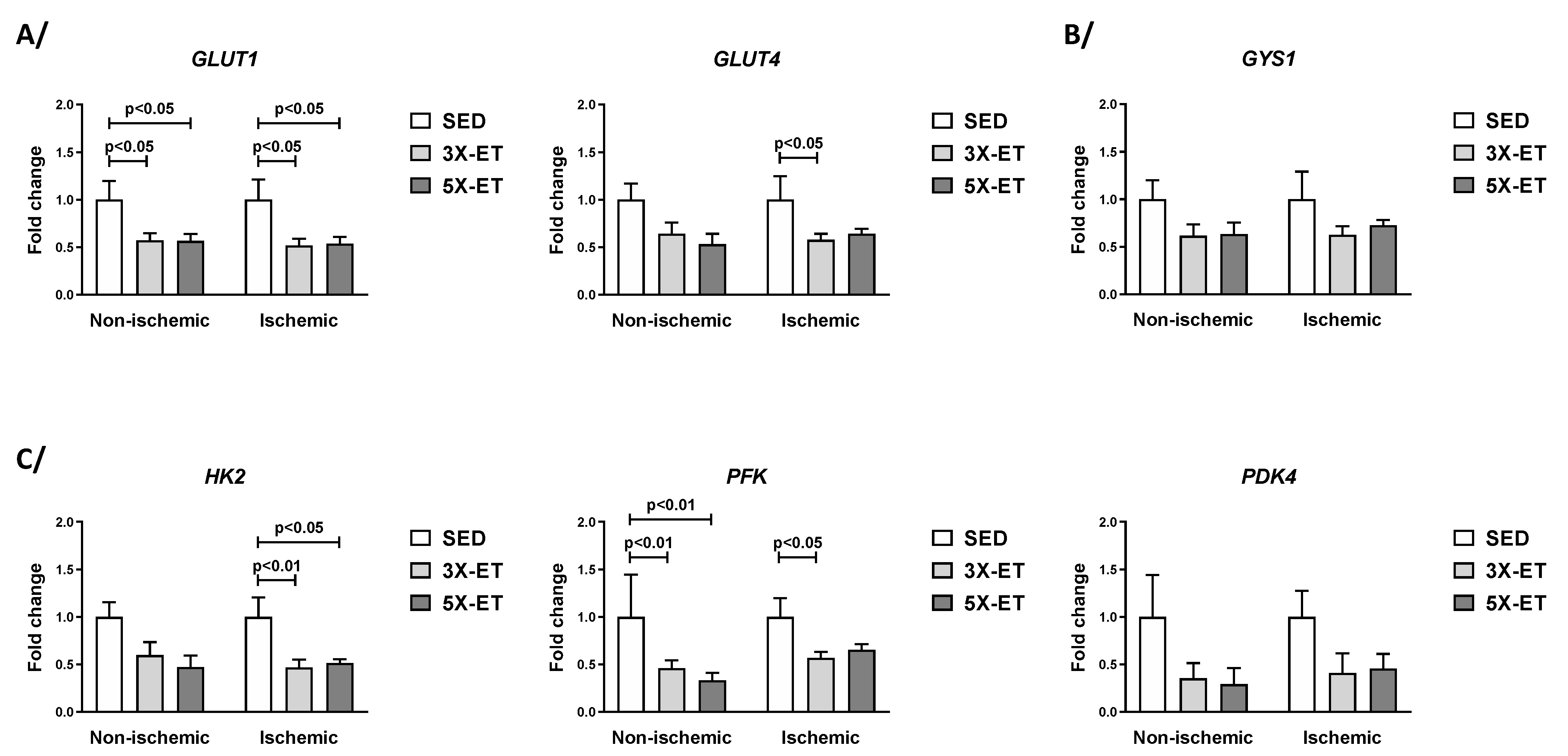 Metabolites 13 00562 g002 Metabolites 13 00562 g002