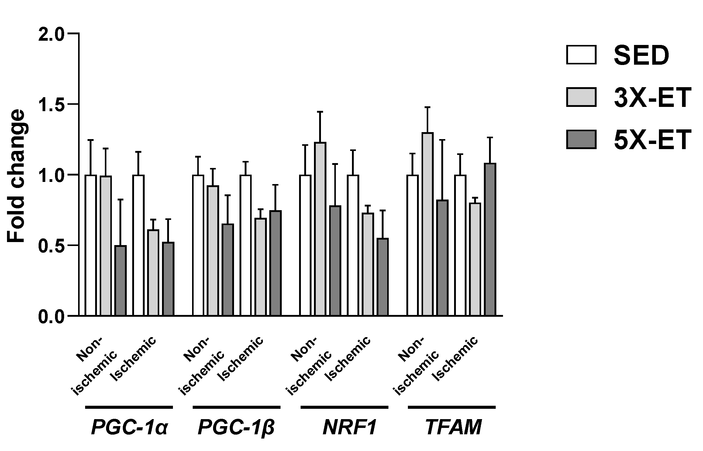 Metabolites 13 00562 g005 Metabolites 13 00562 g005