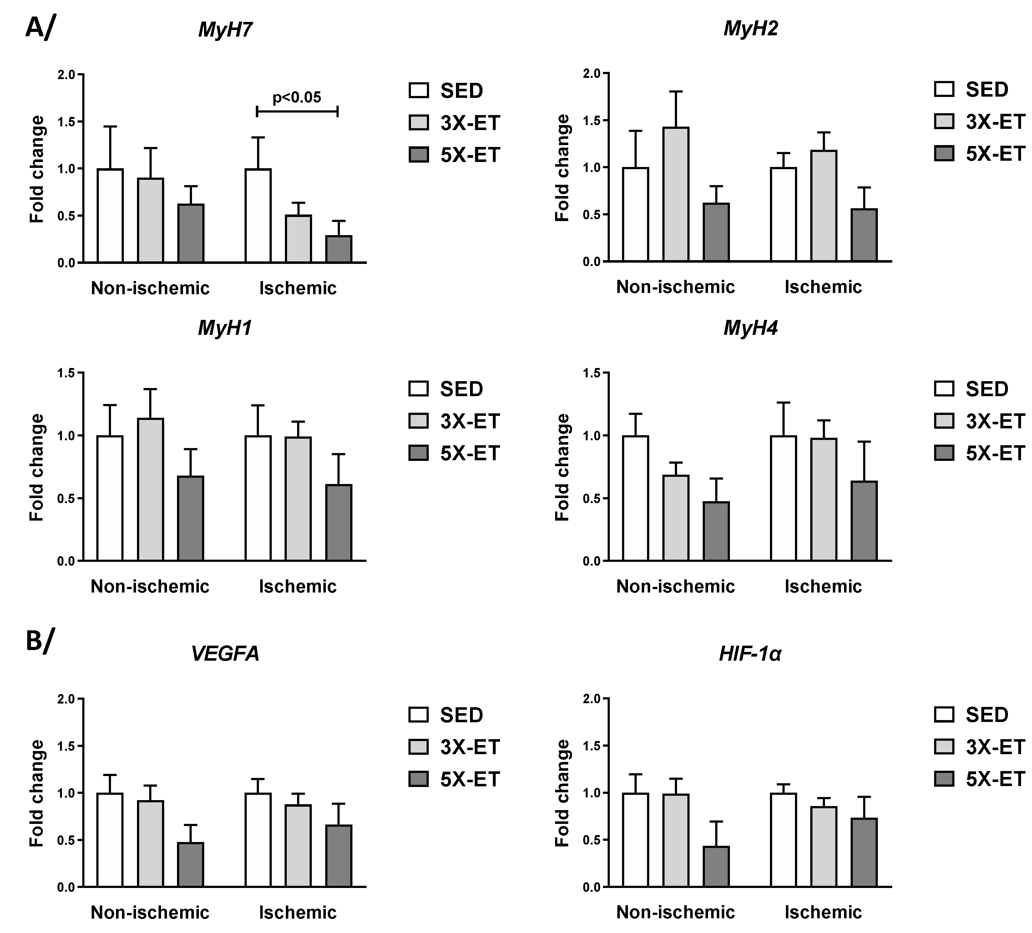 Metabolites 13 00562 g006 Metabolites 13 00562 g006