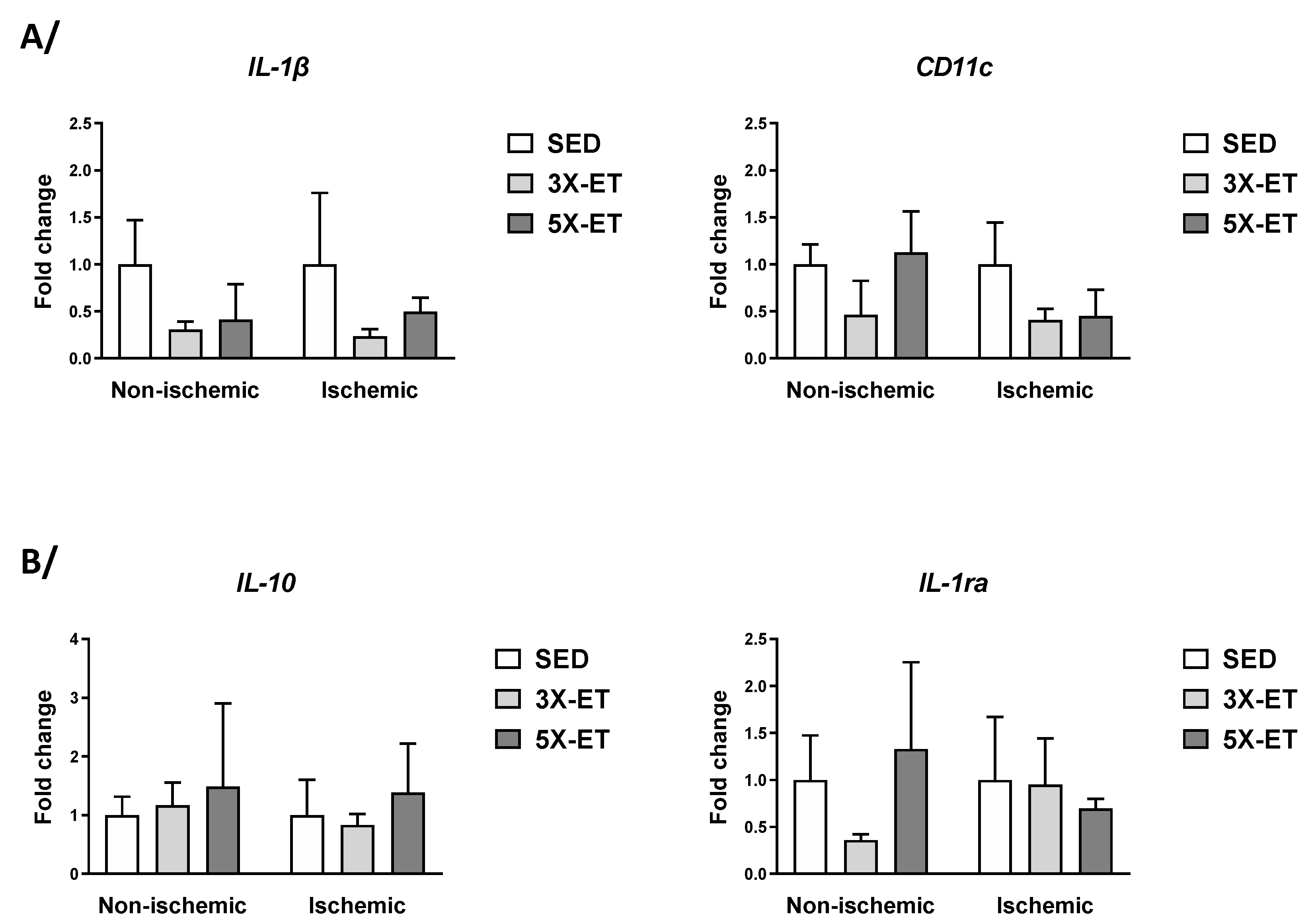 Metabolites 13 00562 g007 Metabolites 13 00562 g007