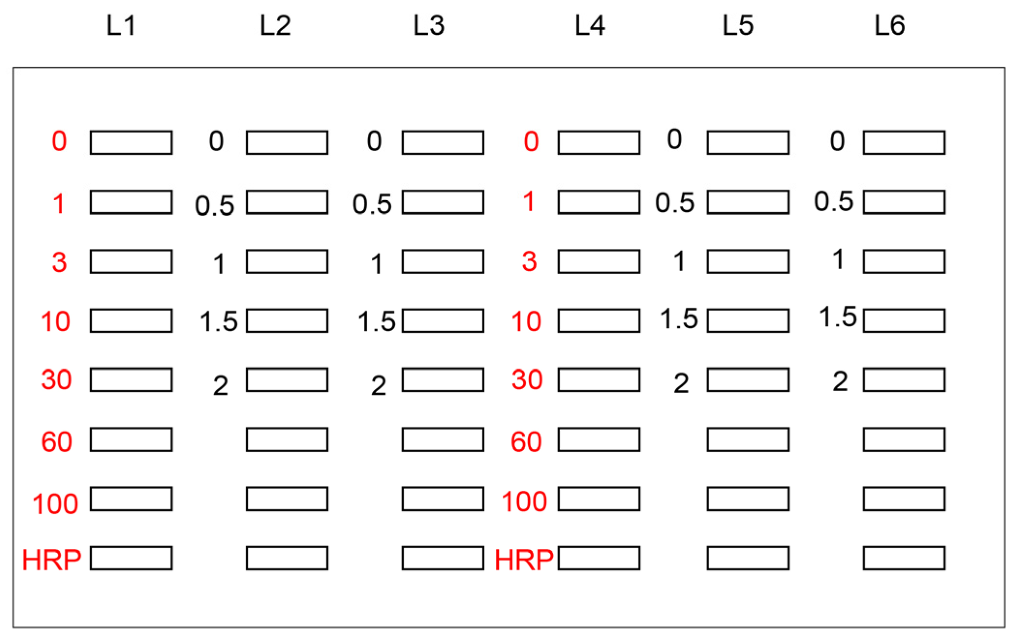 Metabolites 13 00564 g002 Metabolites 13 00564 g002