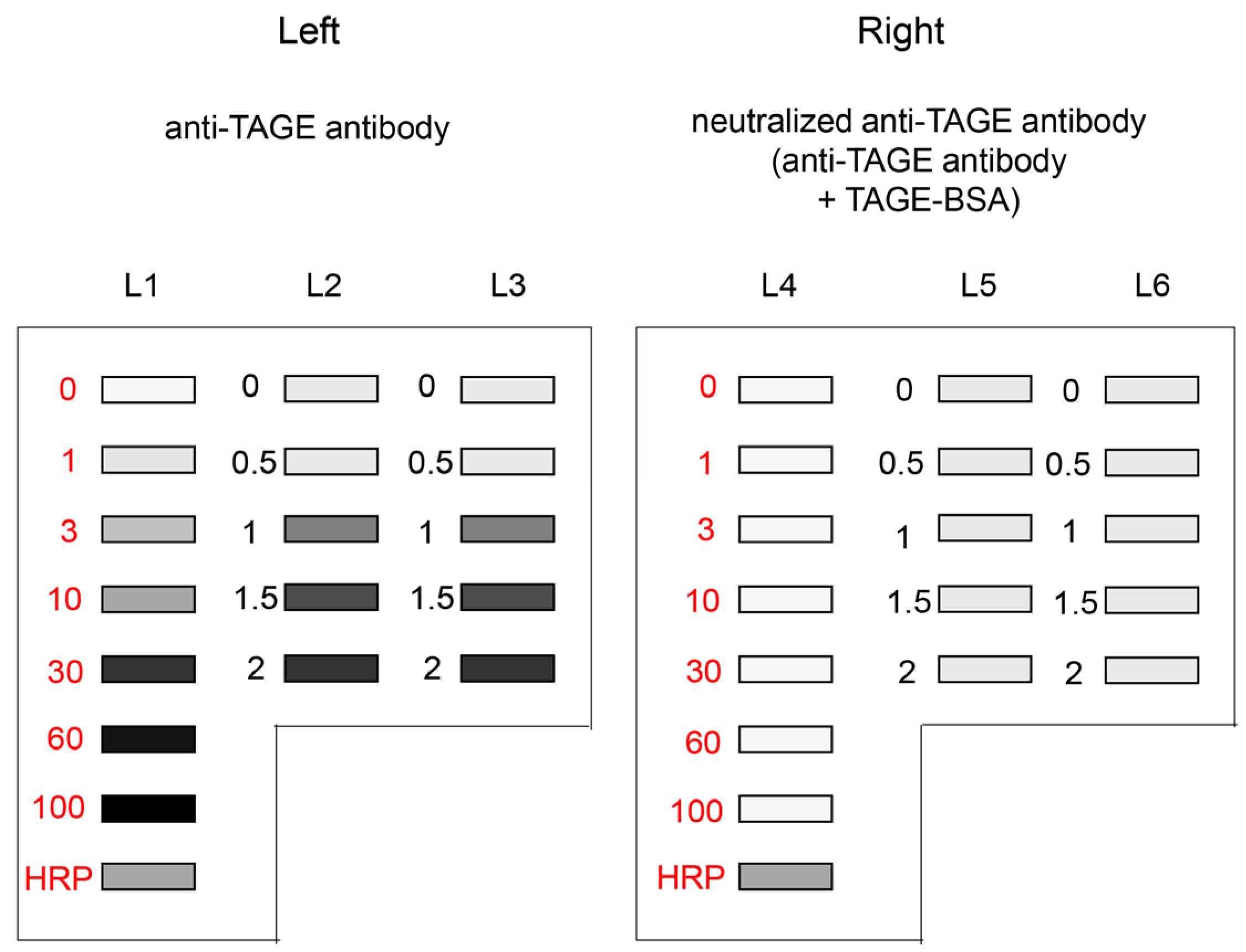 Metabolites 13 00564 g003 Metabolites 13 00564 g003