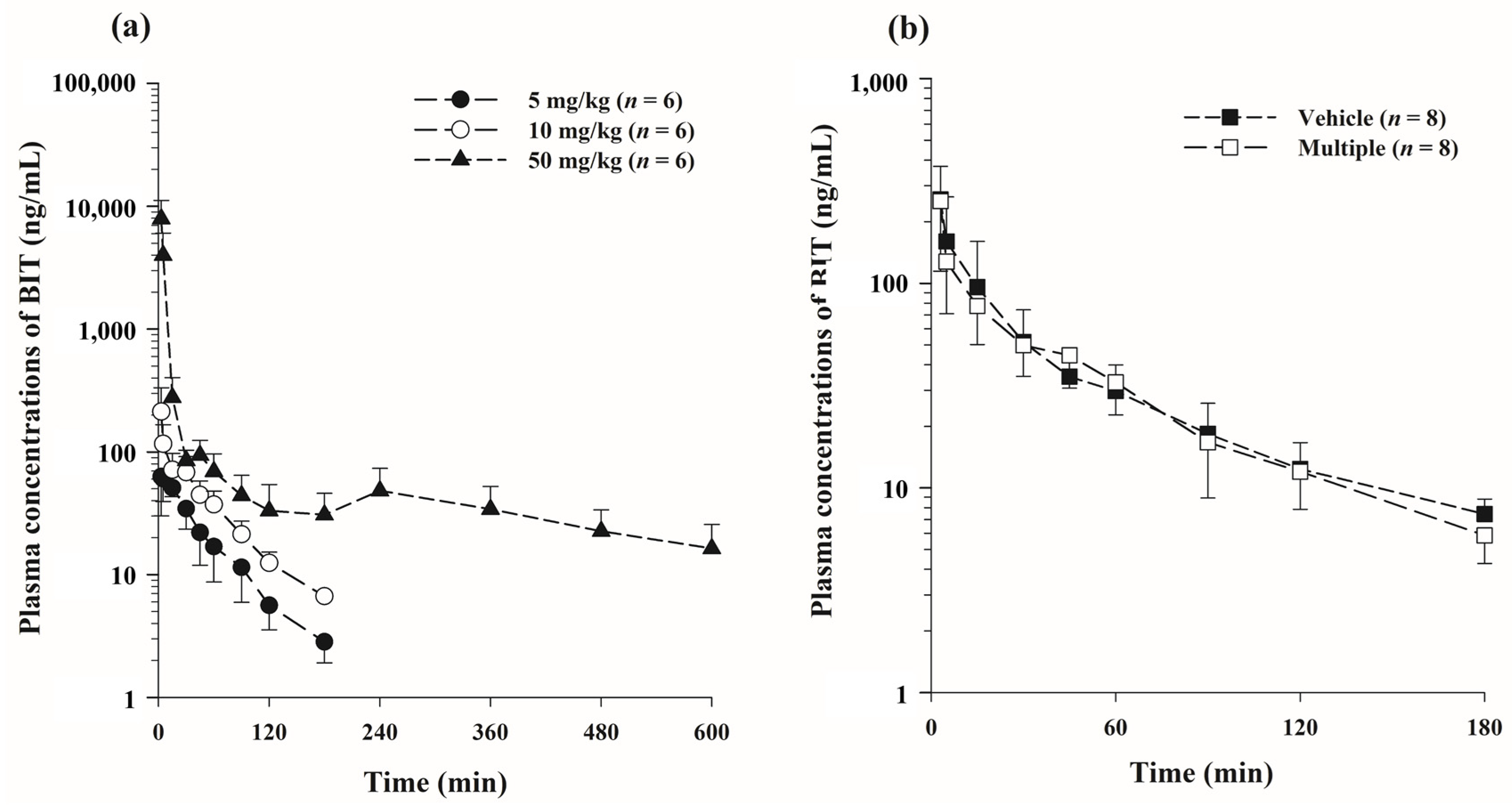 Metabolites 13 00584 g002
