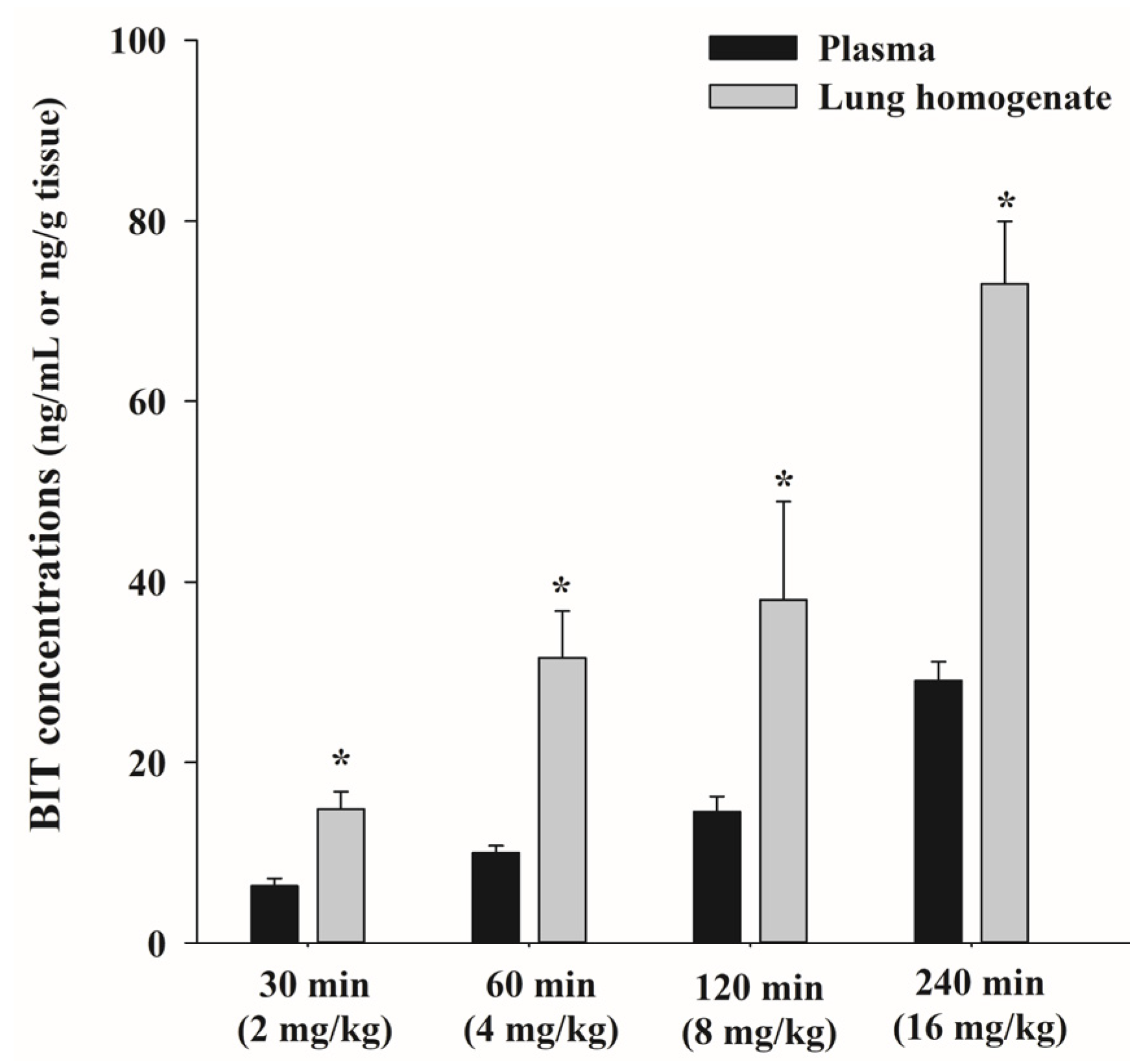 Metabolites 13 00584 g004