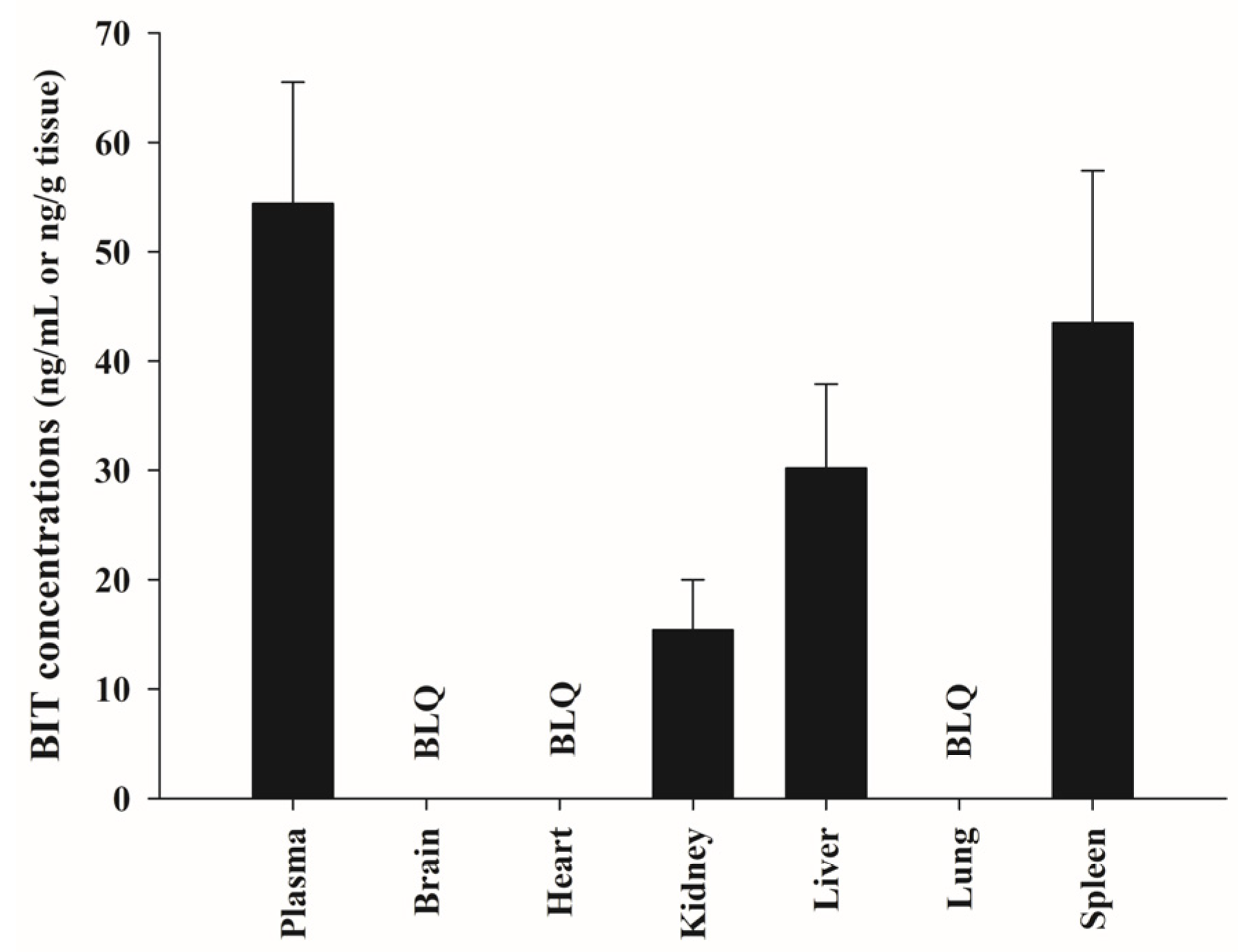 Metabolites 13 00584 g005