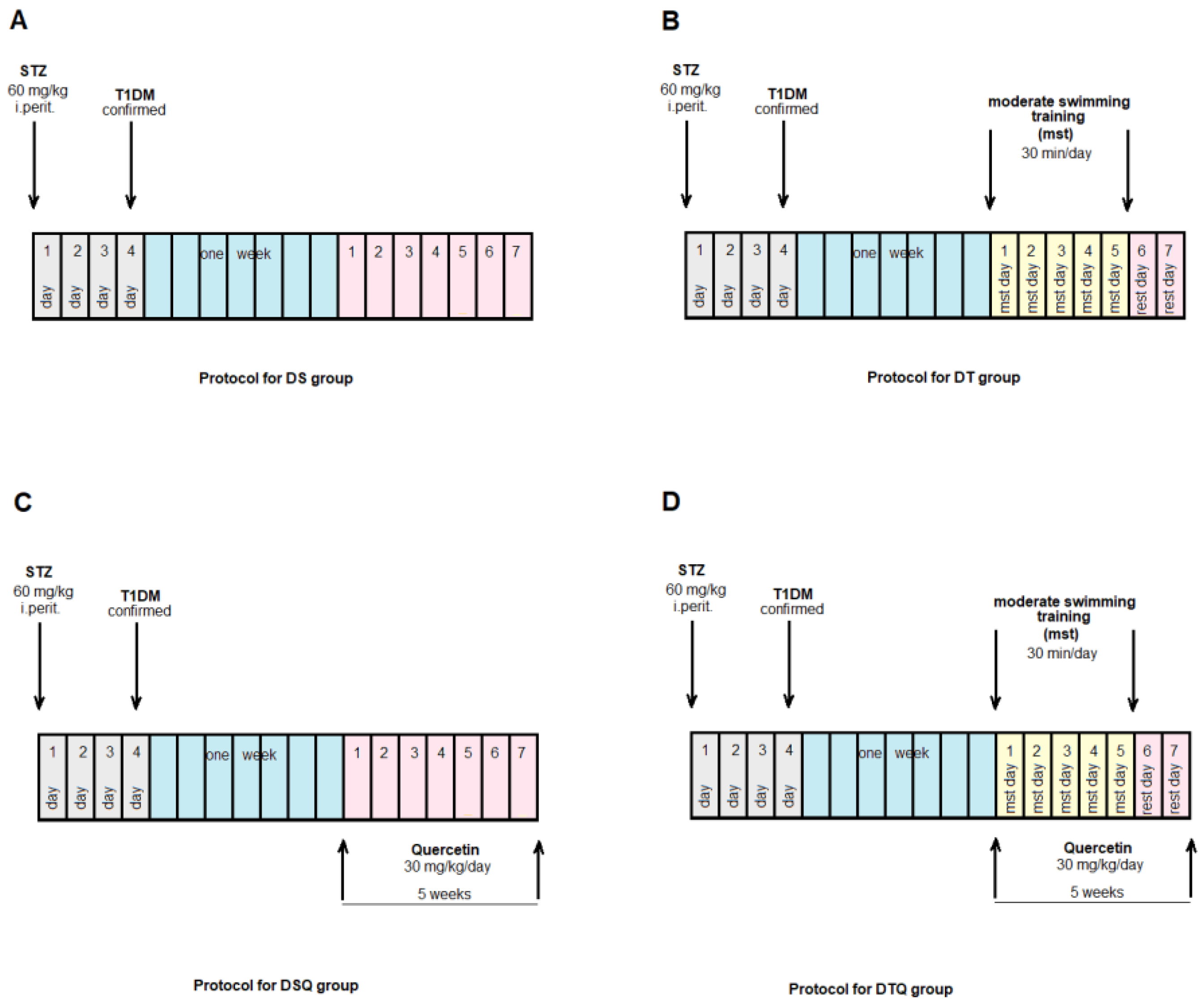 Metabolites 13 00586 g002 Metabolites 13 00586 g002
