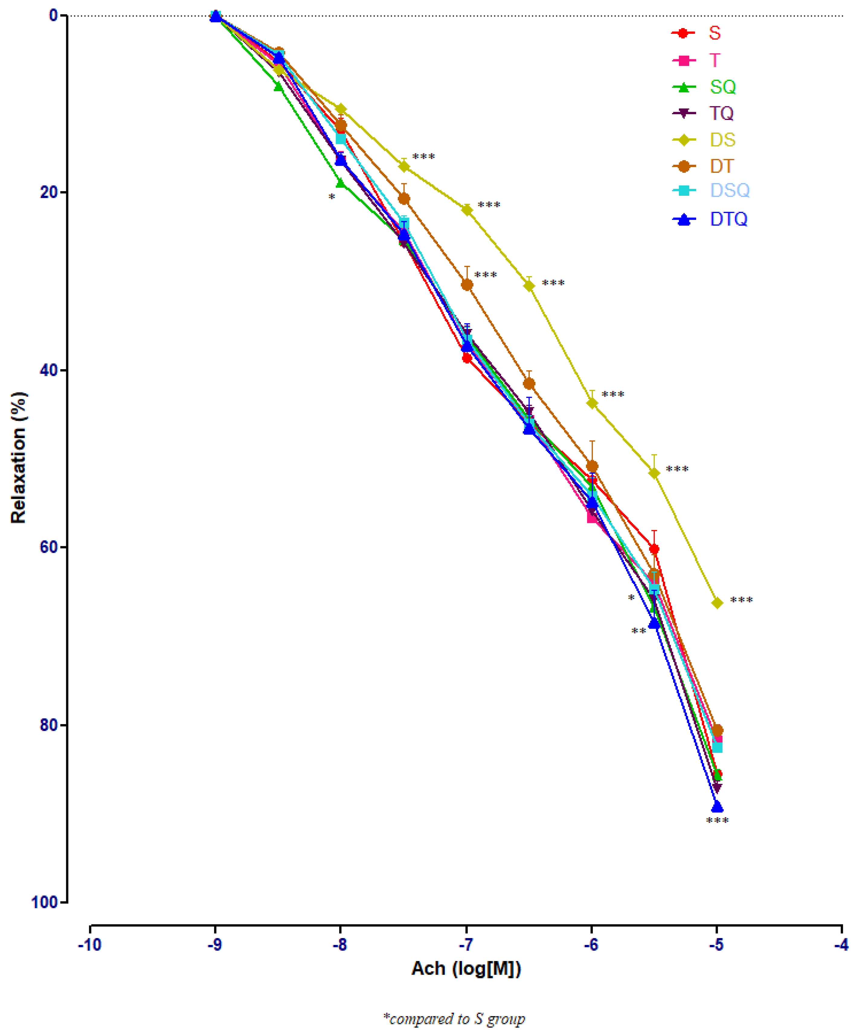 Metabolites 13 00586 g004 Metabolites 13 00586 g004