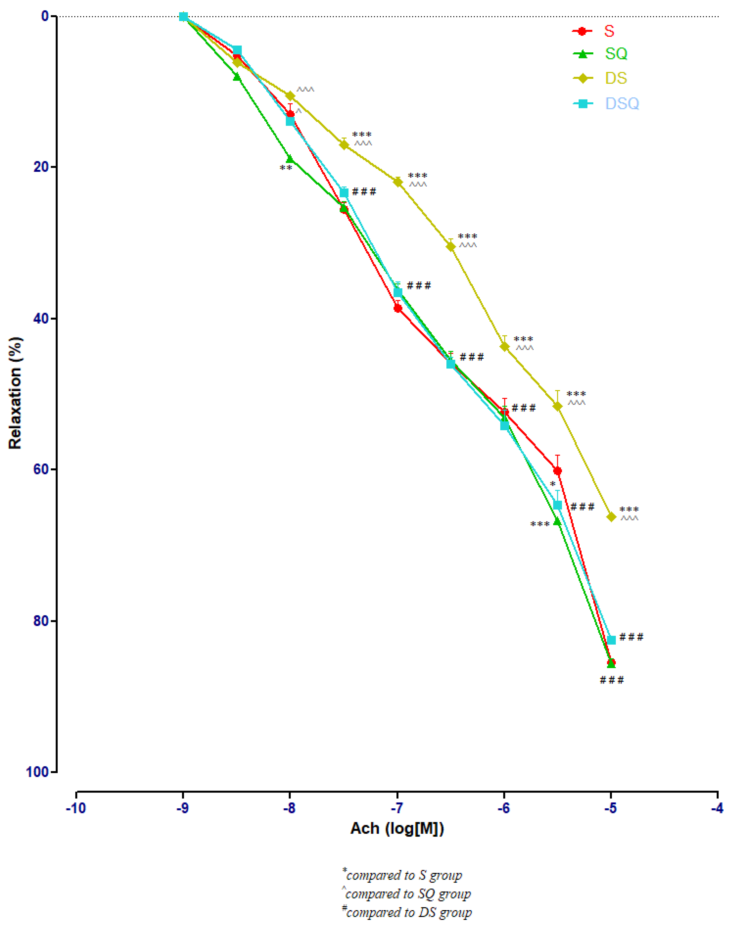 Metabolites 13 00586 g005 Metabolites 13 00586 g005