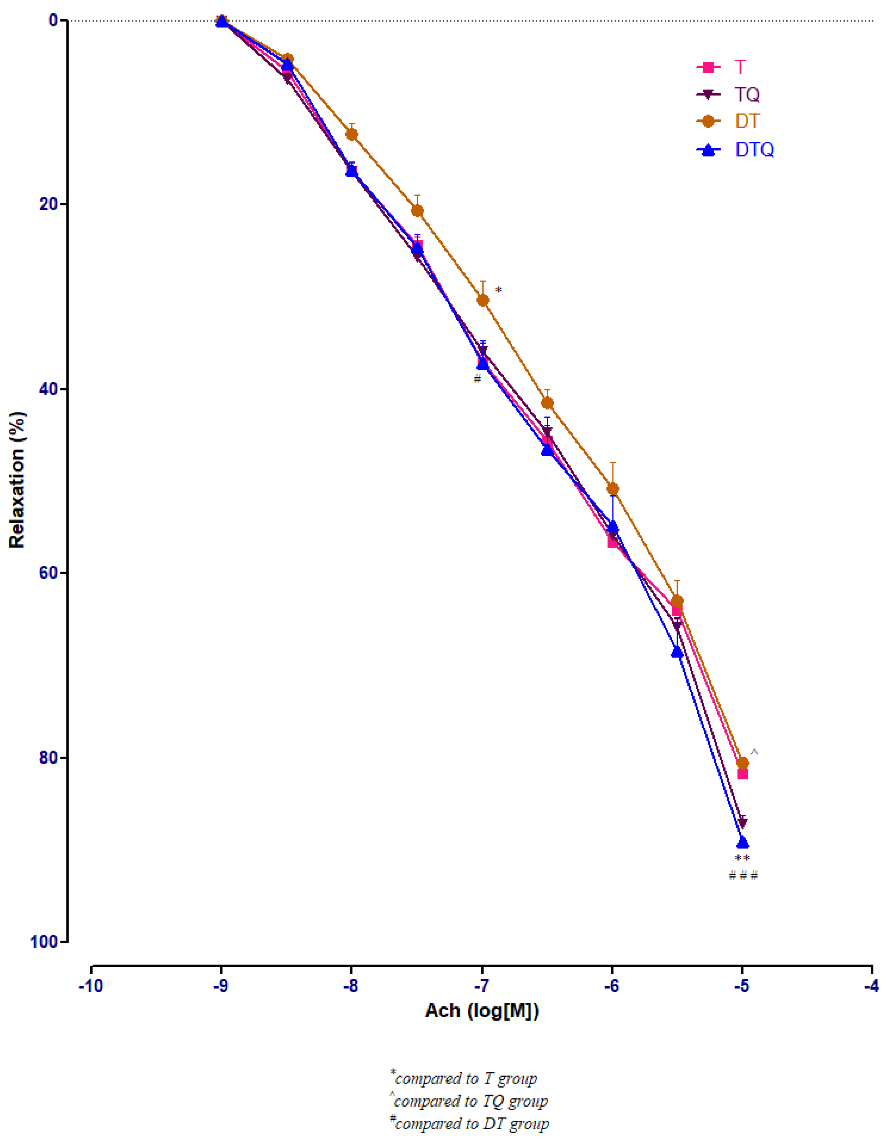 Metabolites 13 00586 g006 Metabolites 13 00586 g006