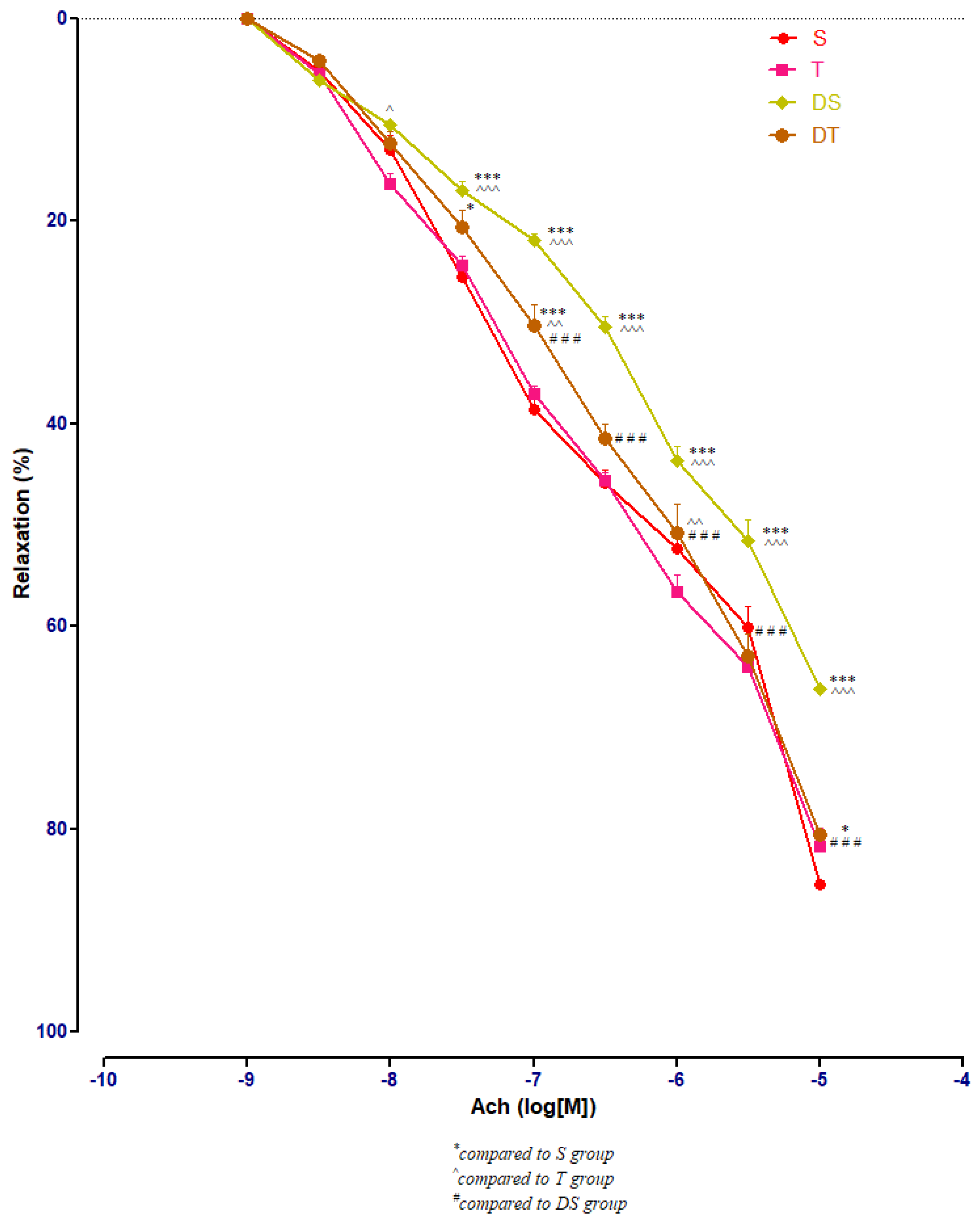 Metabolites 13 00586 g007 Metabolites 13 00586 g007