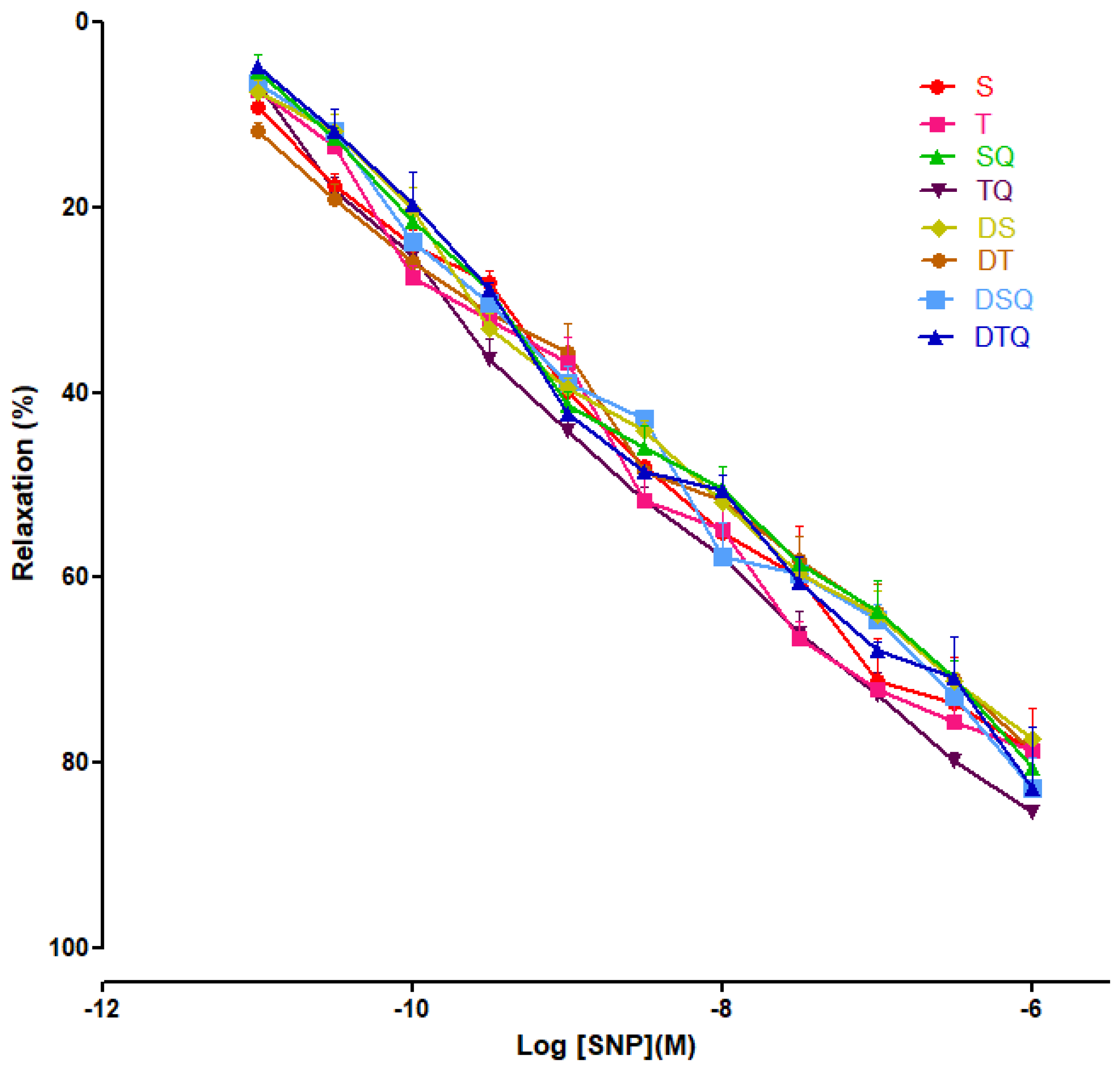 Metabolites 13 00586 g008 Metabolites 13 00586 g008
