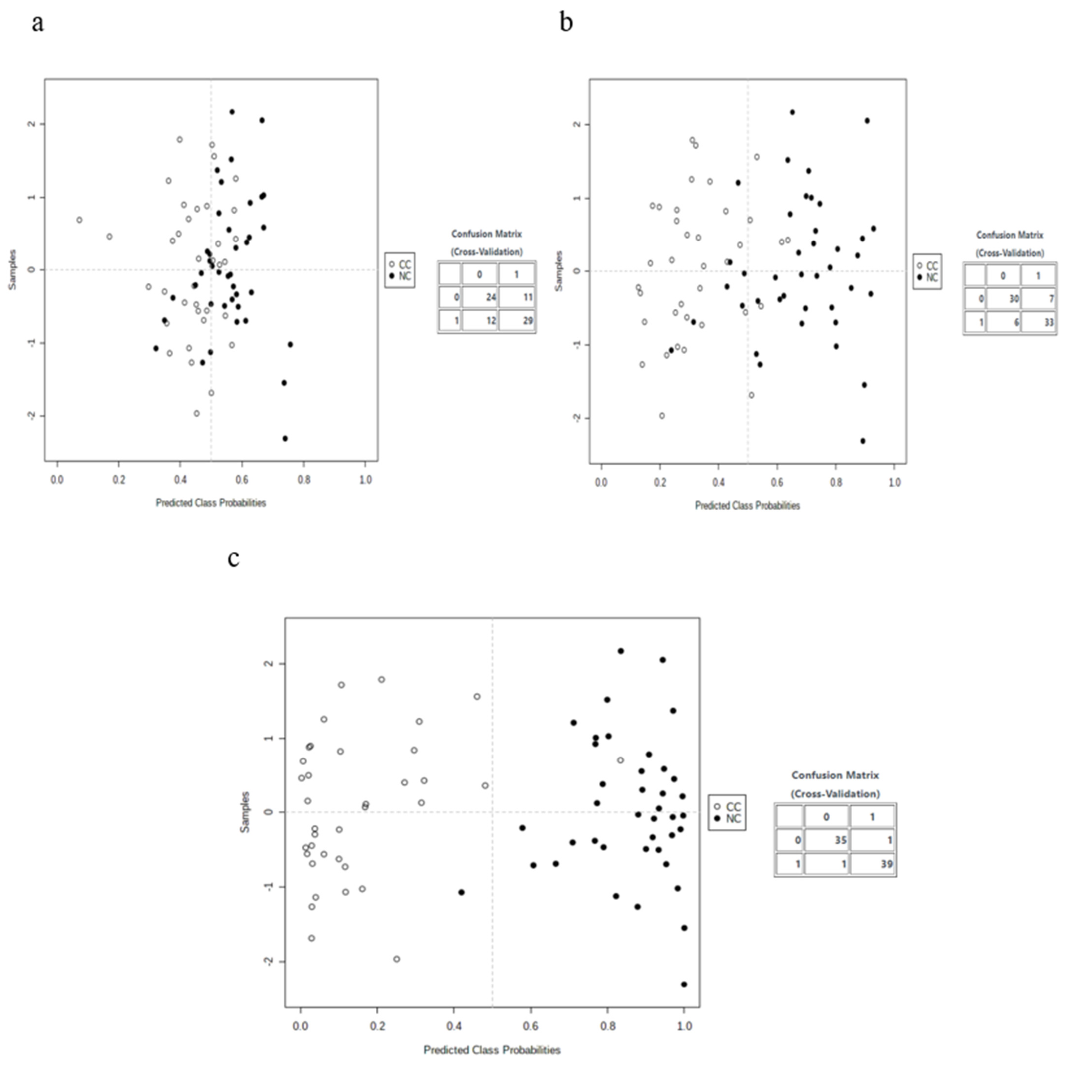 Metabolites 13 00589 g004 Metabolites 13 00589 g004