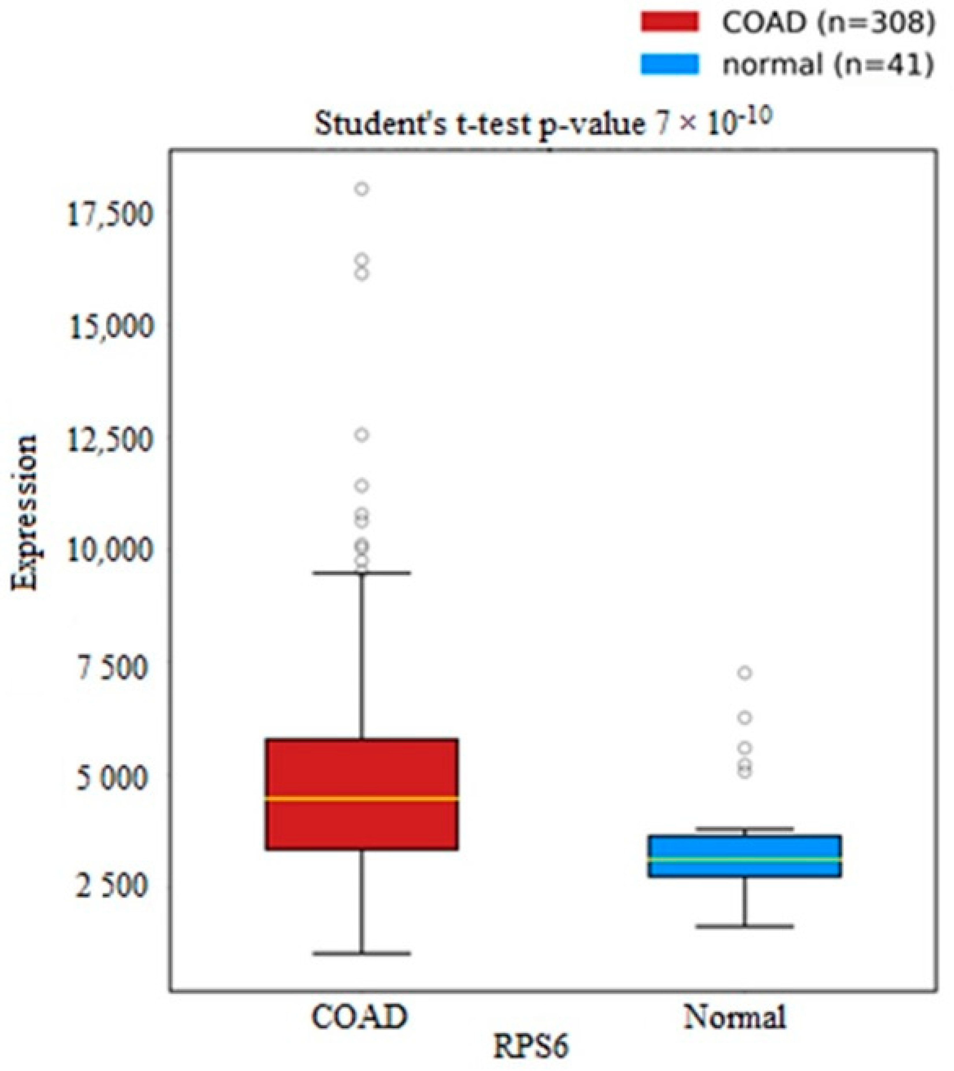 Metabolites 13 00589 g006 Metabolites 13 00589 g006