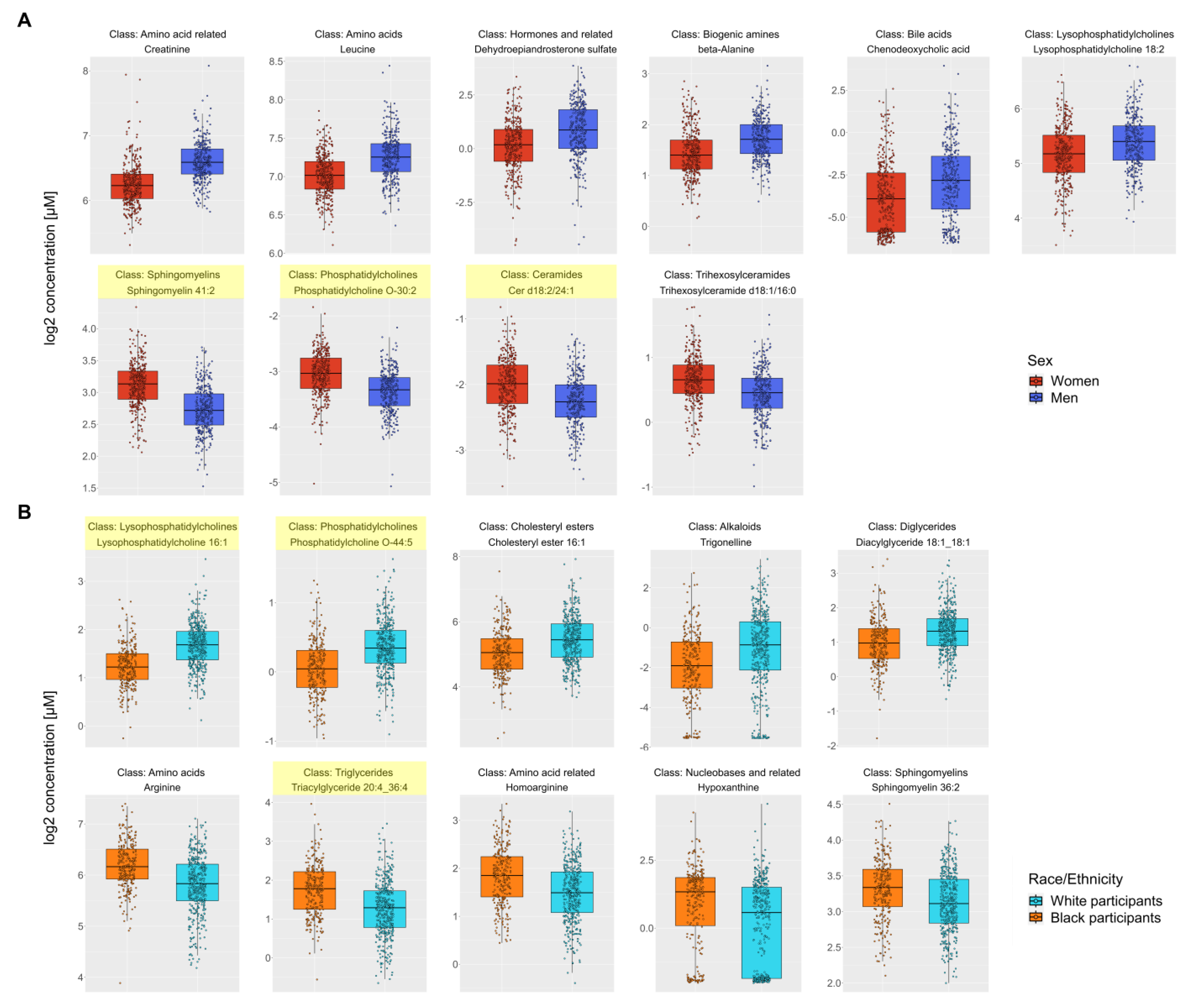 Metabolites 13 00591 g004 Metabolites 13 00591 g004