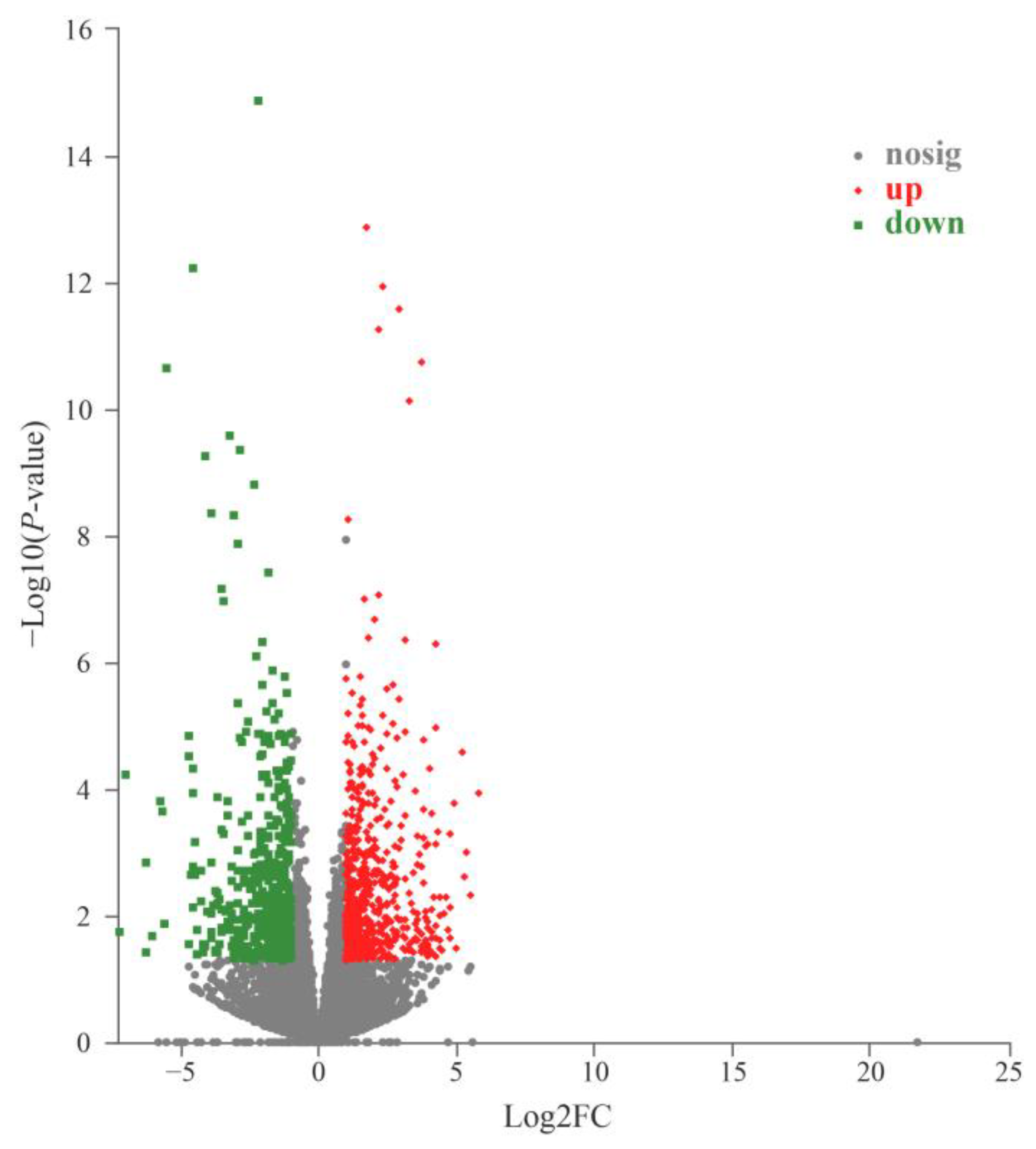 Metabolites 13 00594 g001 Metabolites 13 00594 g001