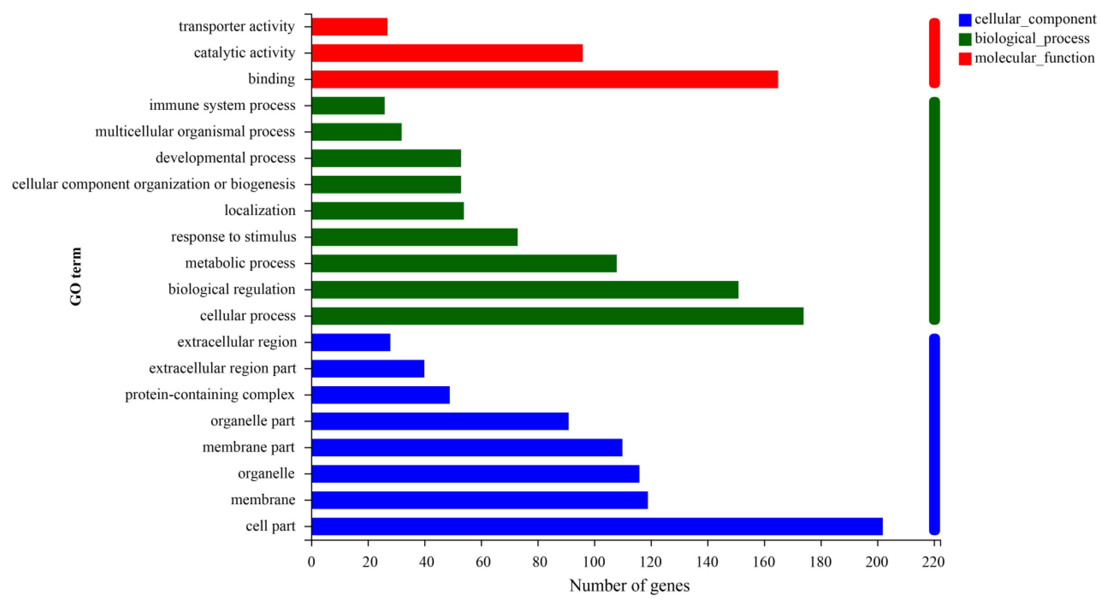 Metabolites 13 00594 g004 Metabolites 13 00594 g004