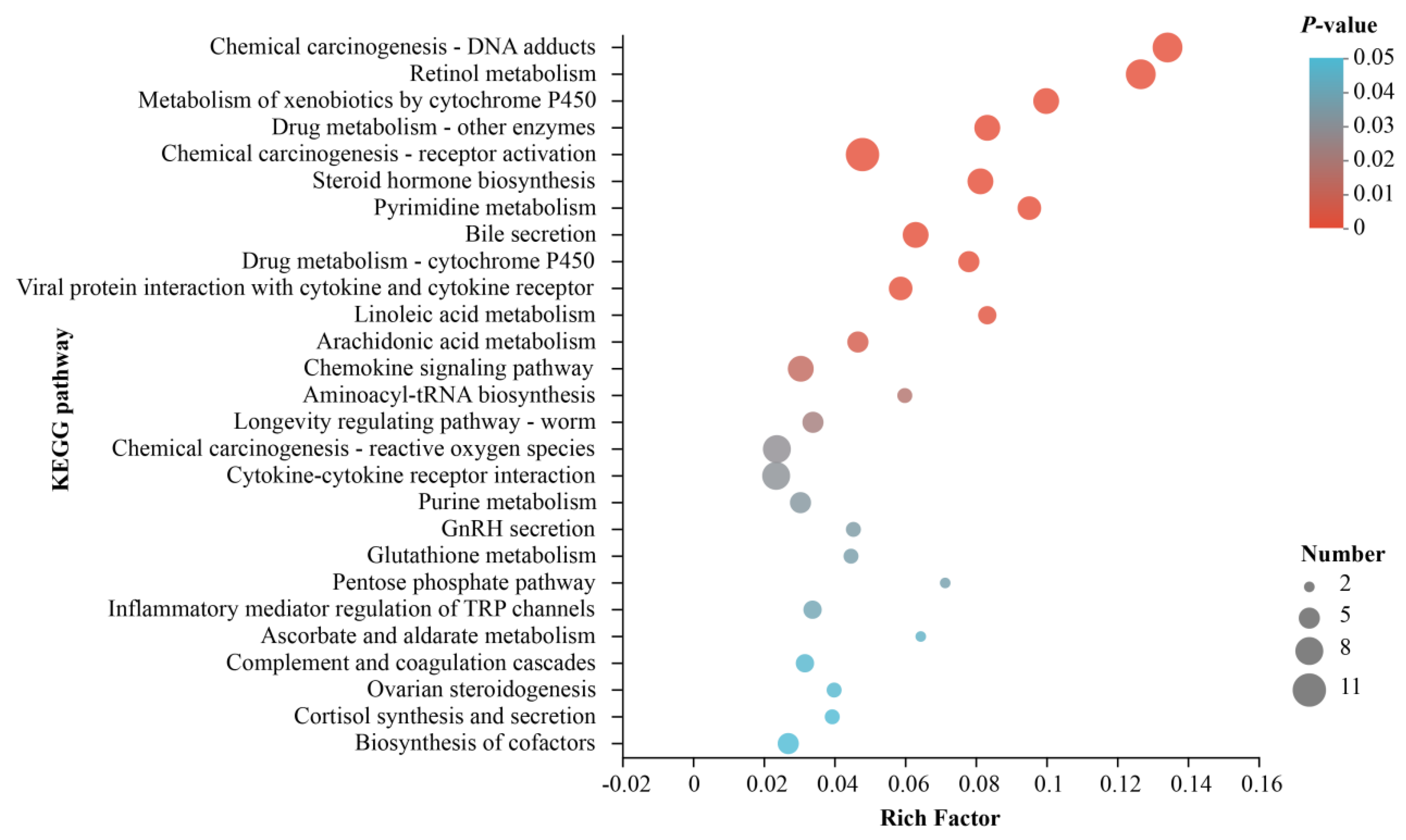 Metabolites 13 00594 g005 Metabolites 13 00594 g005