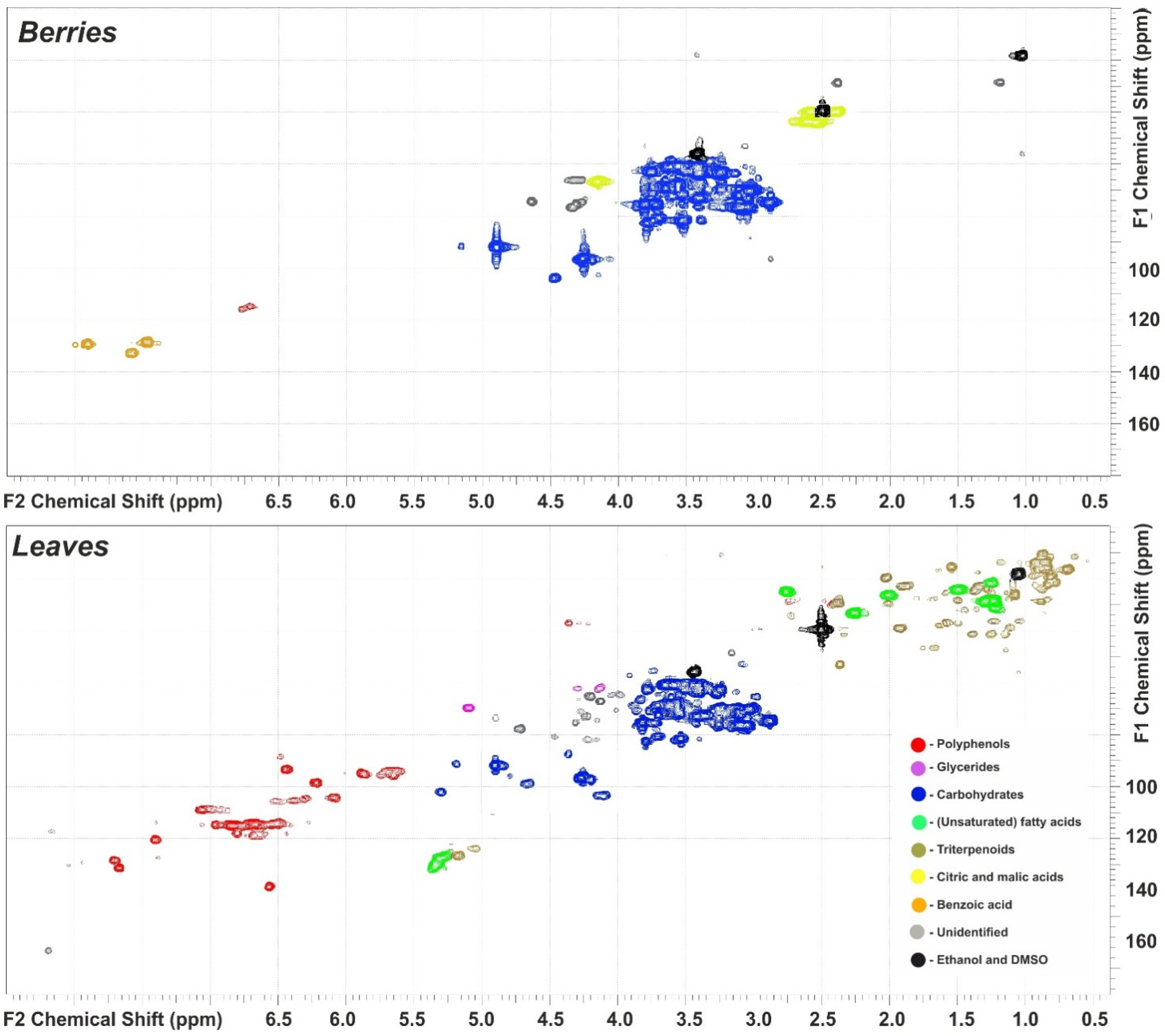 Metabolites 13 00598 g001 Metabolites 13 00598 g001