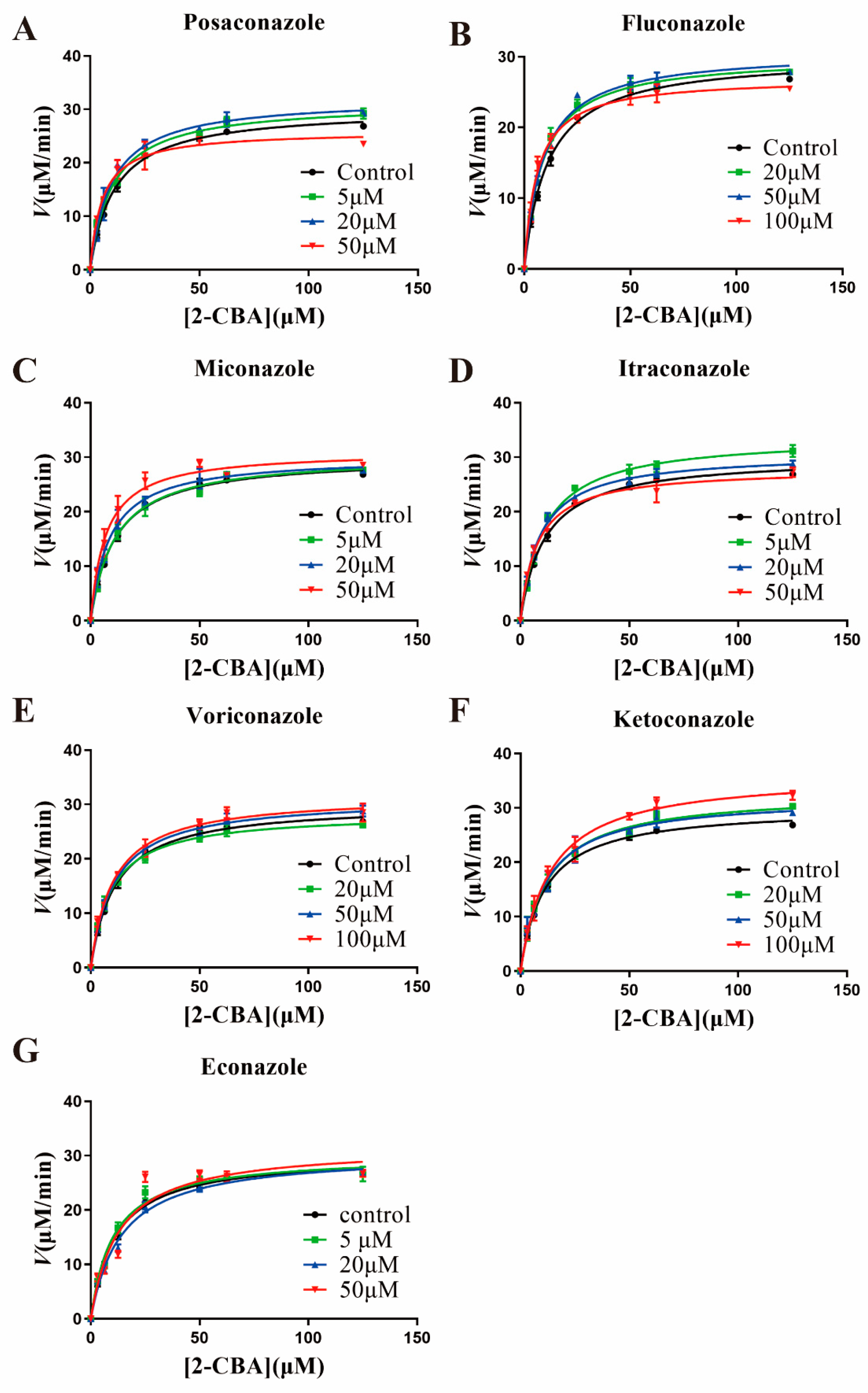 Metabolites 13 00601 g002 Metabolites 13 00601 g002