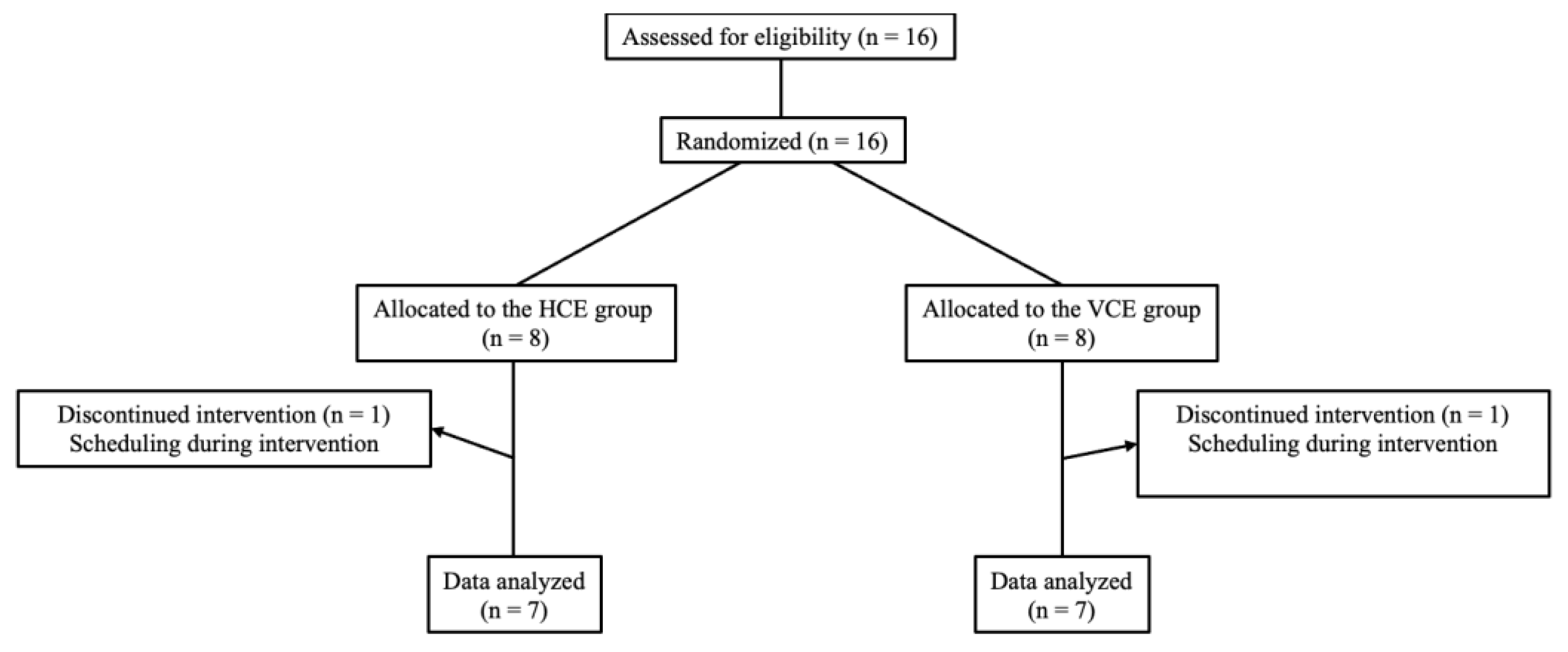 Metabolites 13 00604 g002