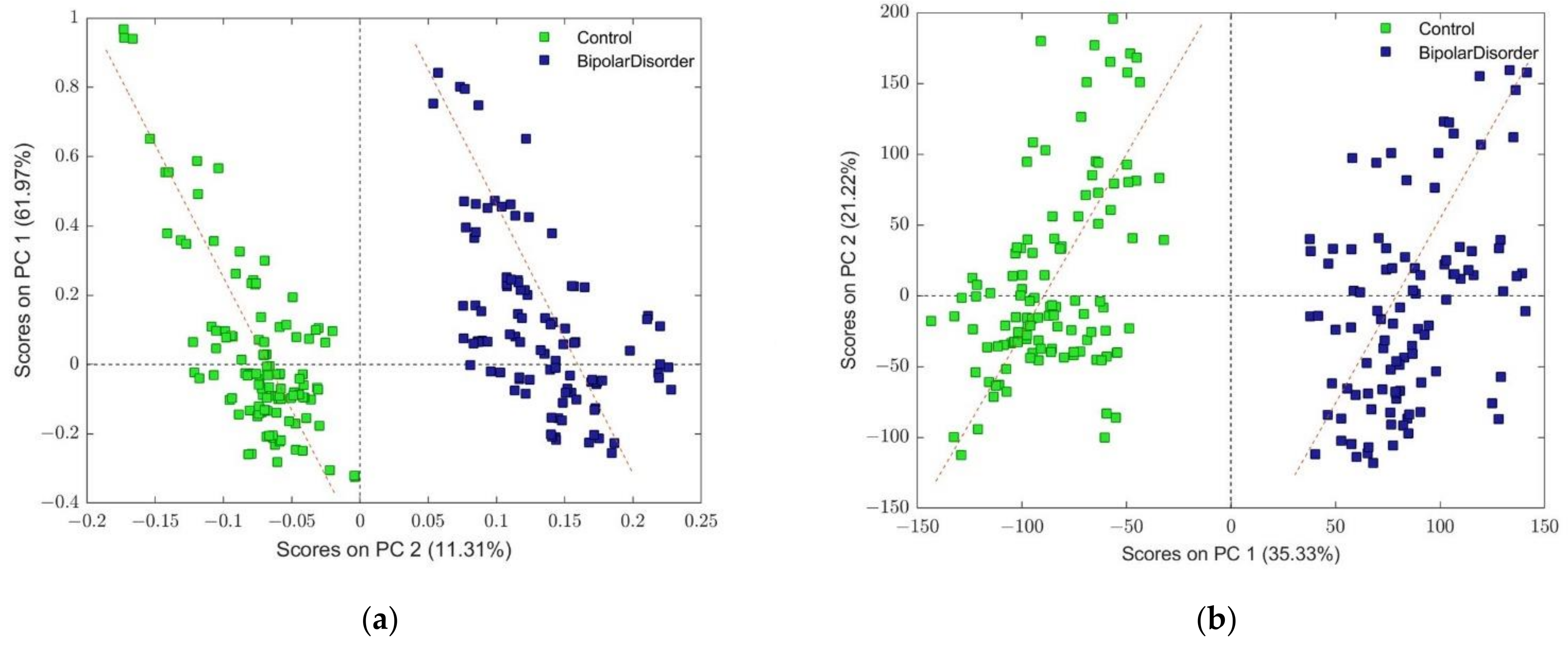 Metabolites 13 00607 g001 Metabolites 13 00607 g001