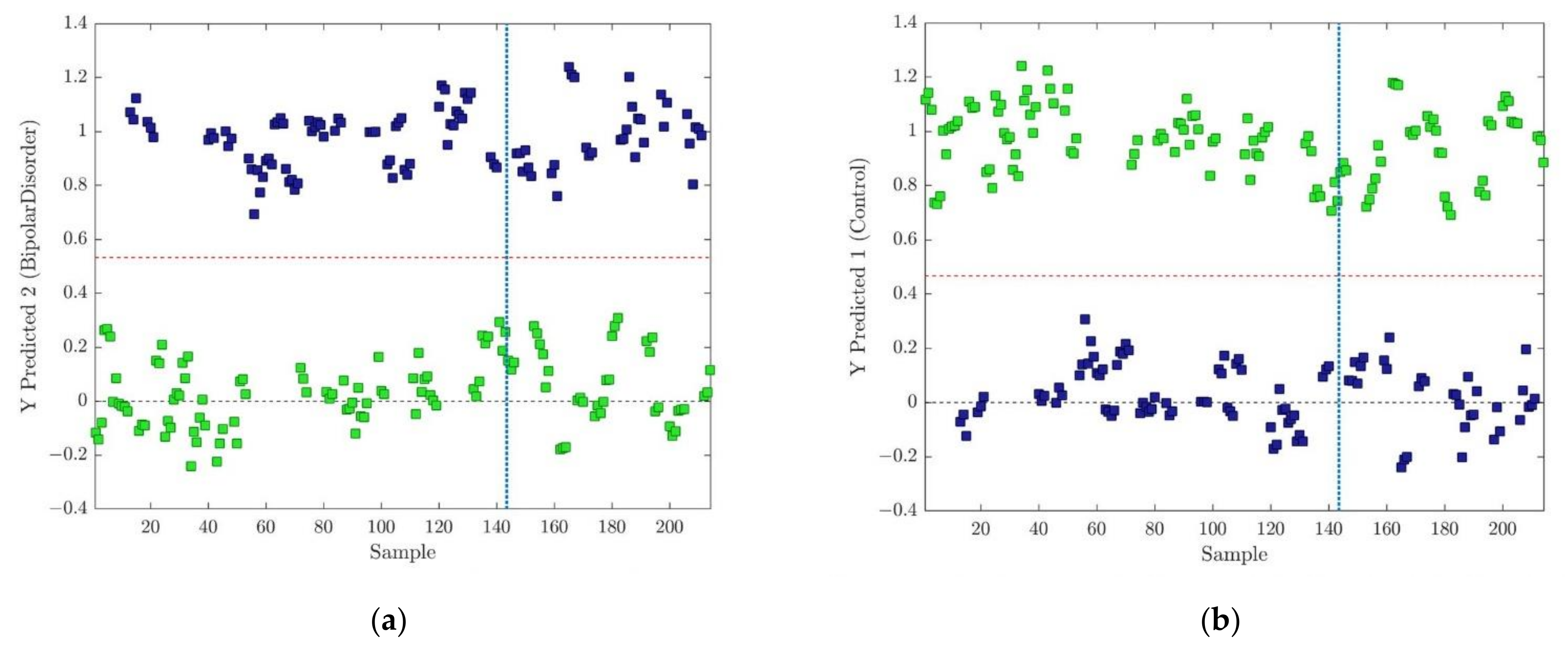 Metabolites 13 00607 g003 Metabolites 13 00607 g003