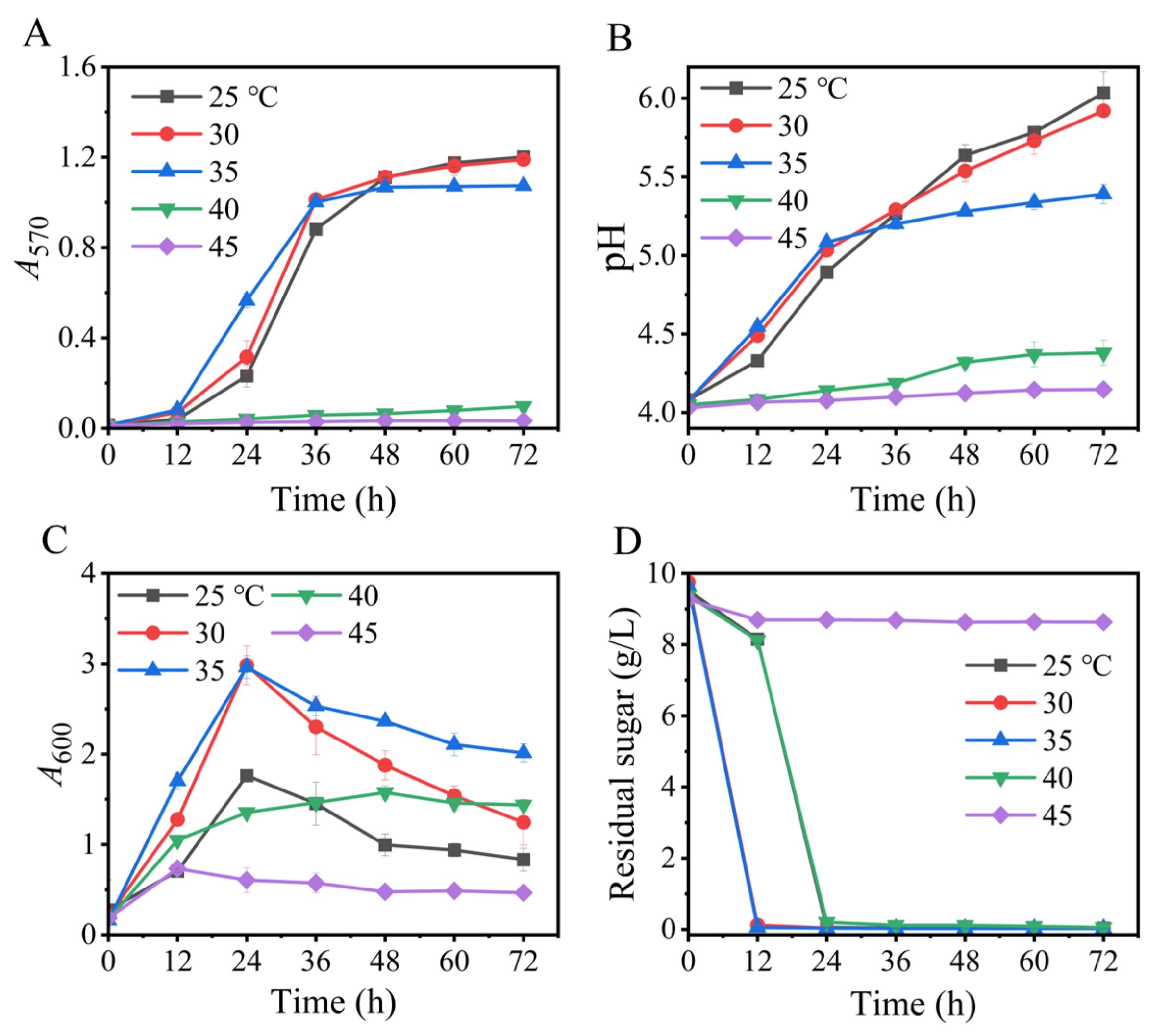 Metabolites 13 00608 g006 Metabolites 13 00608 g006