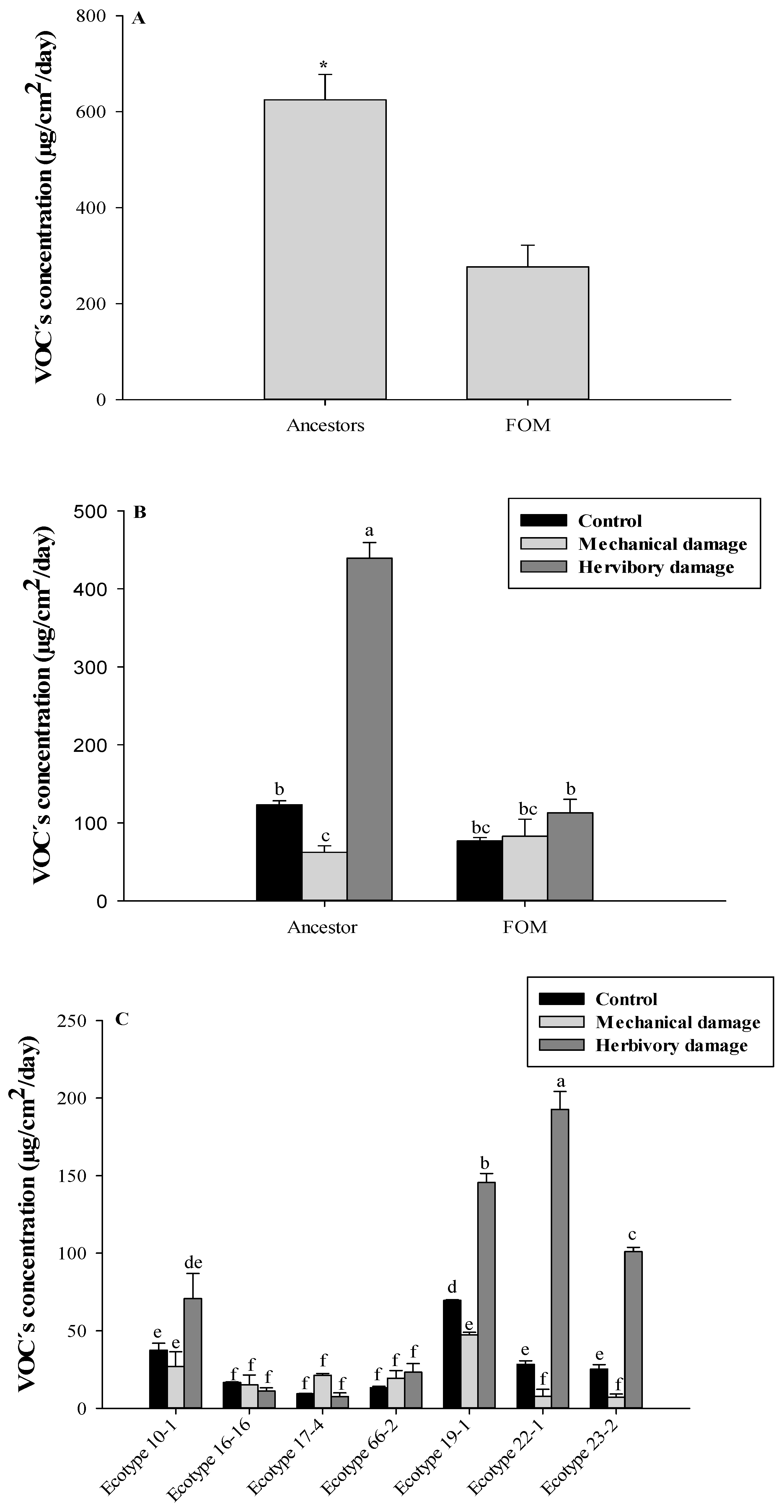 Metabolites 13 00616 g001 Metabolites 13 00616 g001