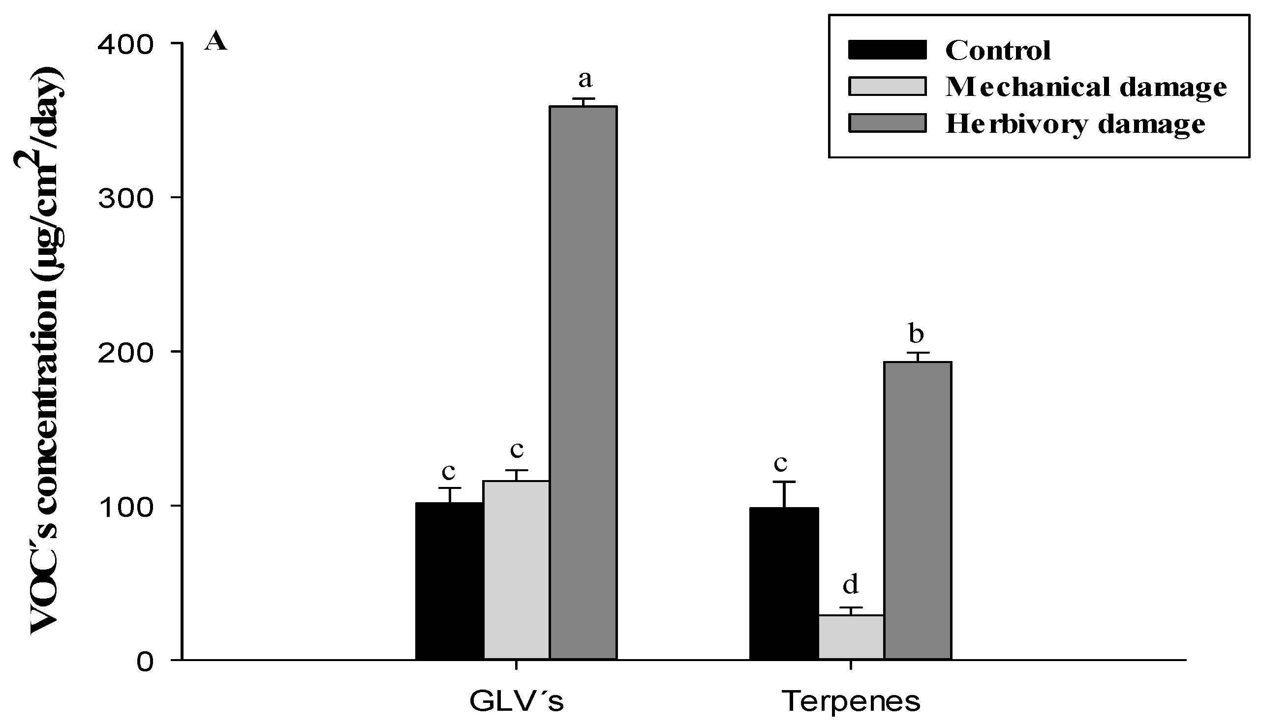 Metabolites 13 00616 g002a Metabolites 13 00616 g002a