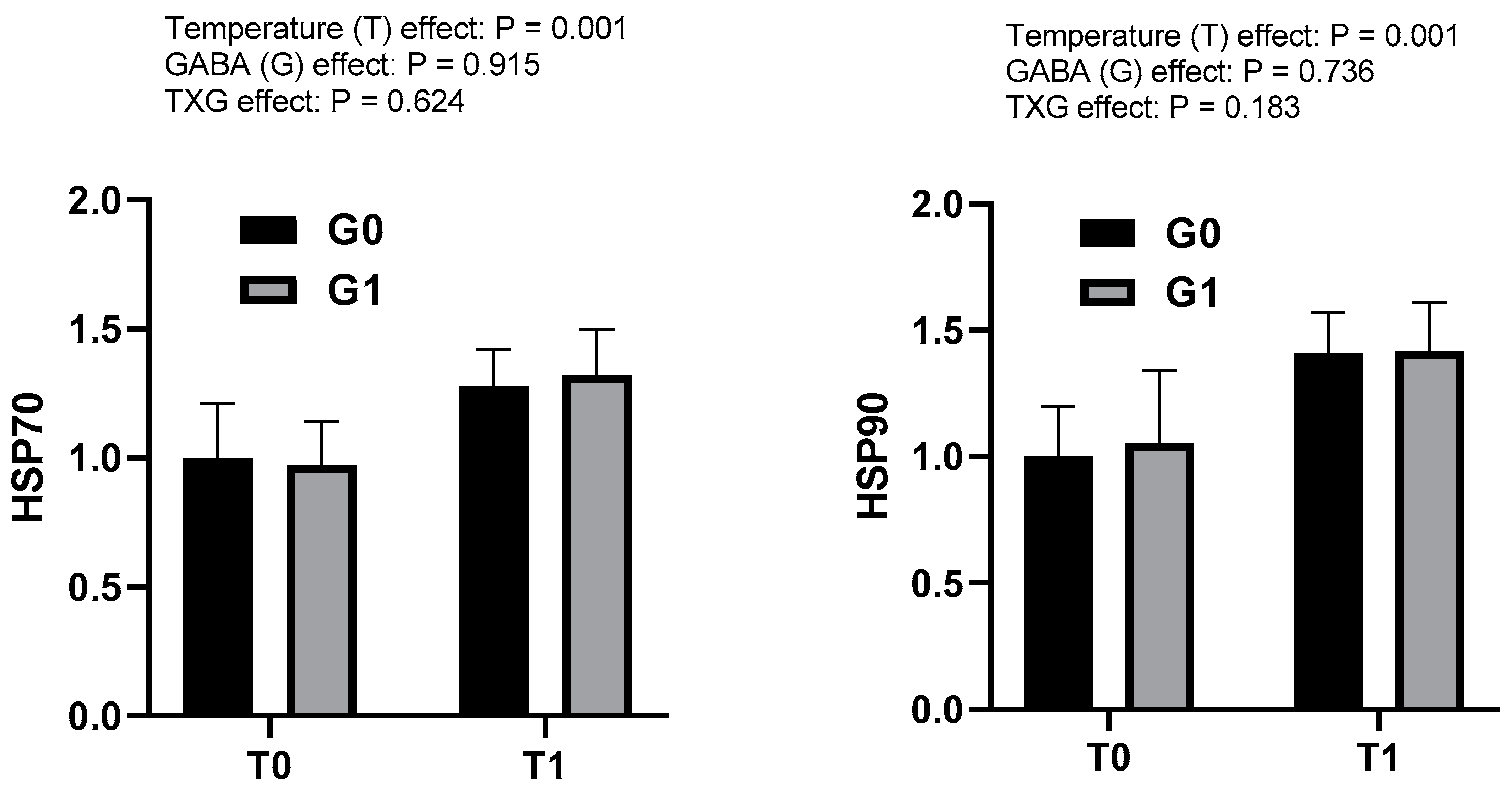 Metabolites 13 00619 g002 Metabolites 13 00619 g002