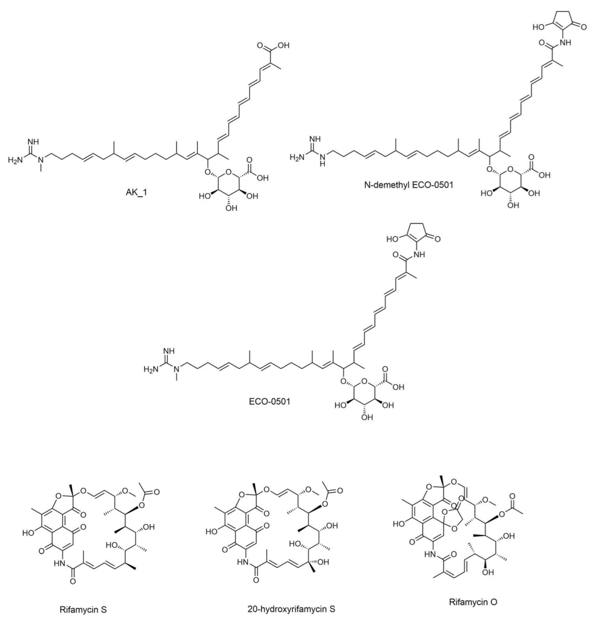 Metabolites 13 00620 g001 Metabolites 13 00620 g001