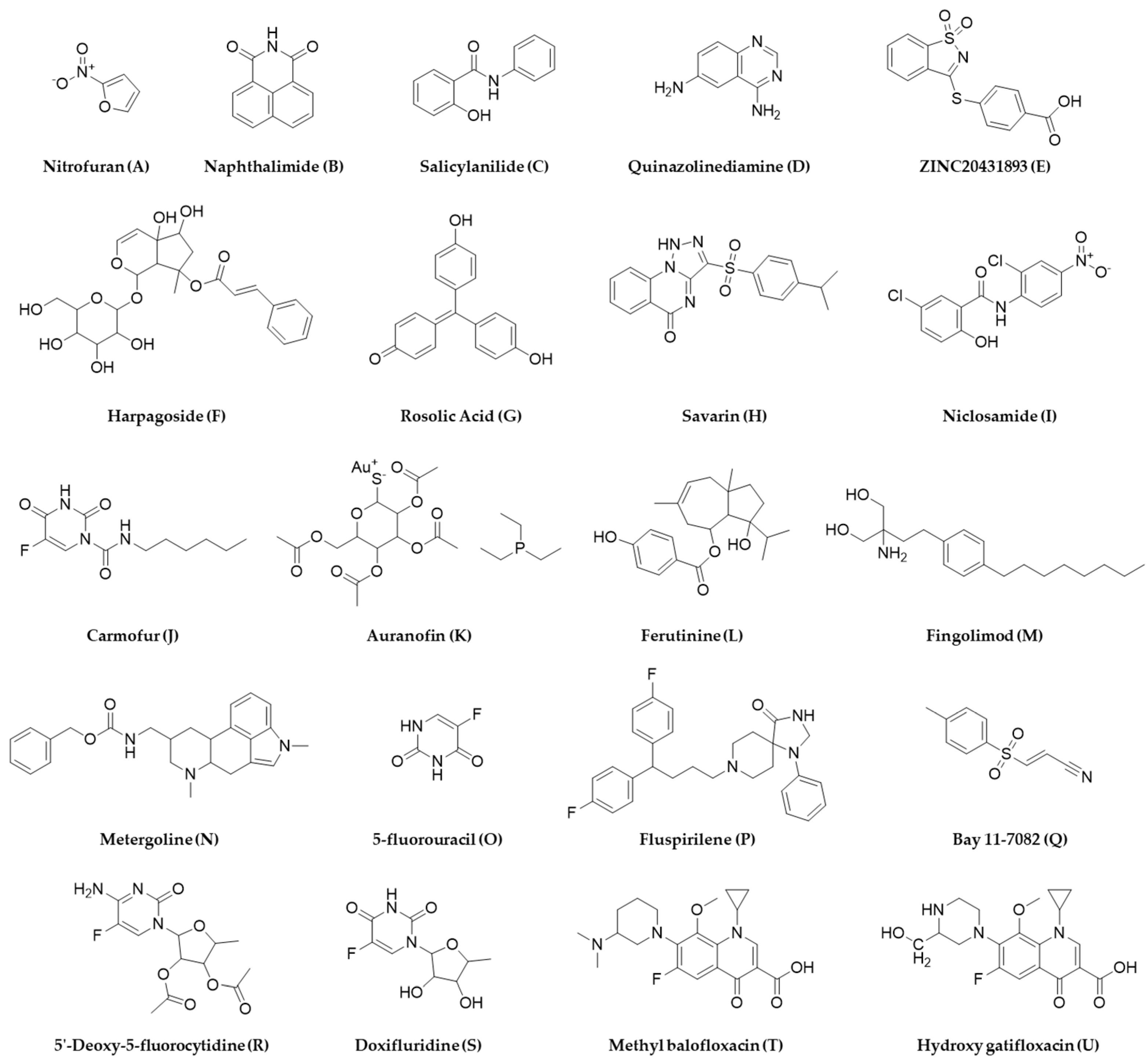 Metabolites 13 00625 g009 Metabolites 13 00625 g009
