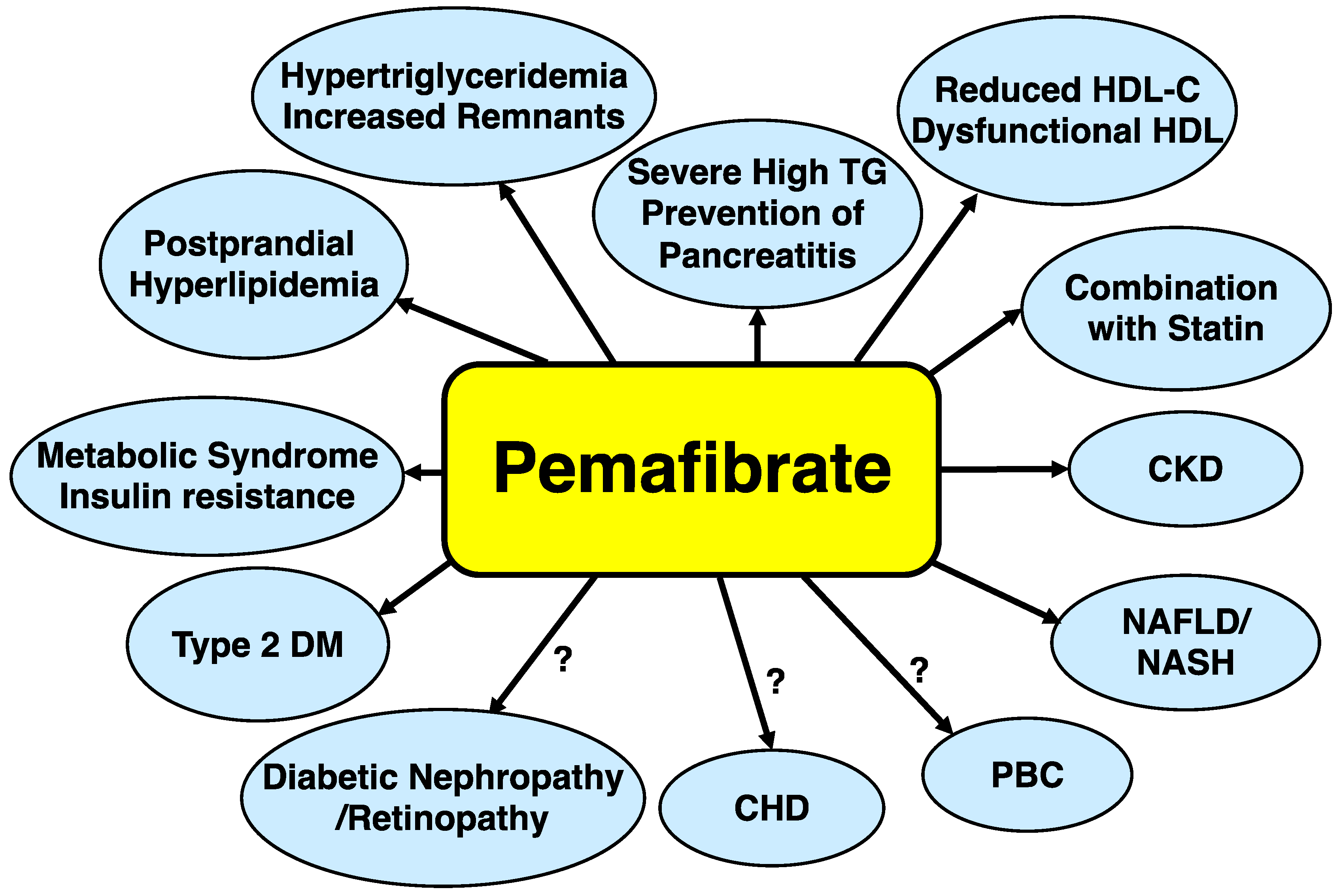 Metabolites 13 00626 g003