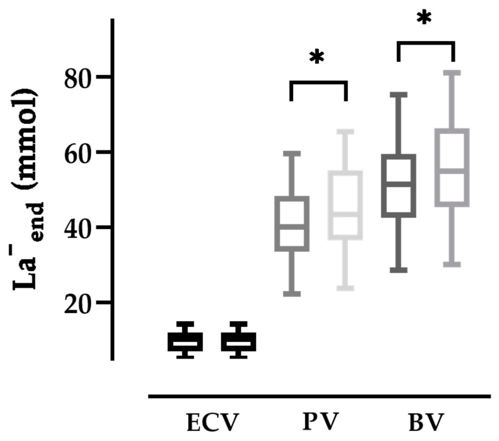 Metabolites 13 00632 g002 Metabolites 13 00632 g002