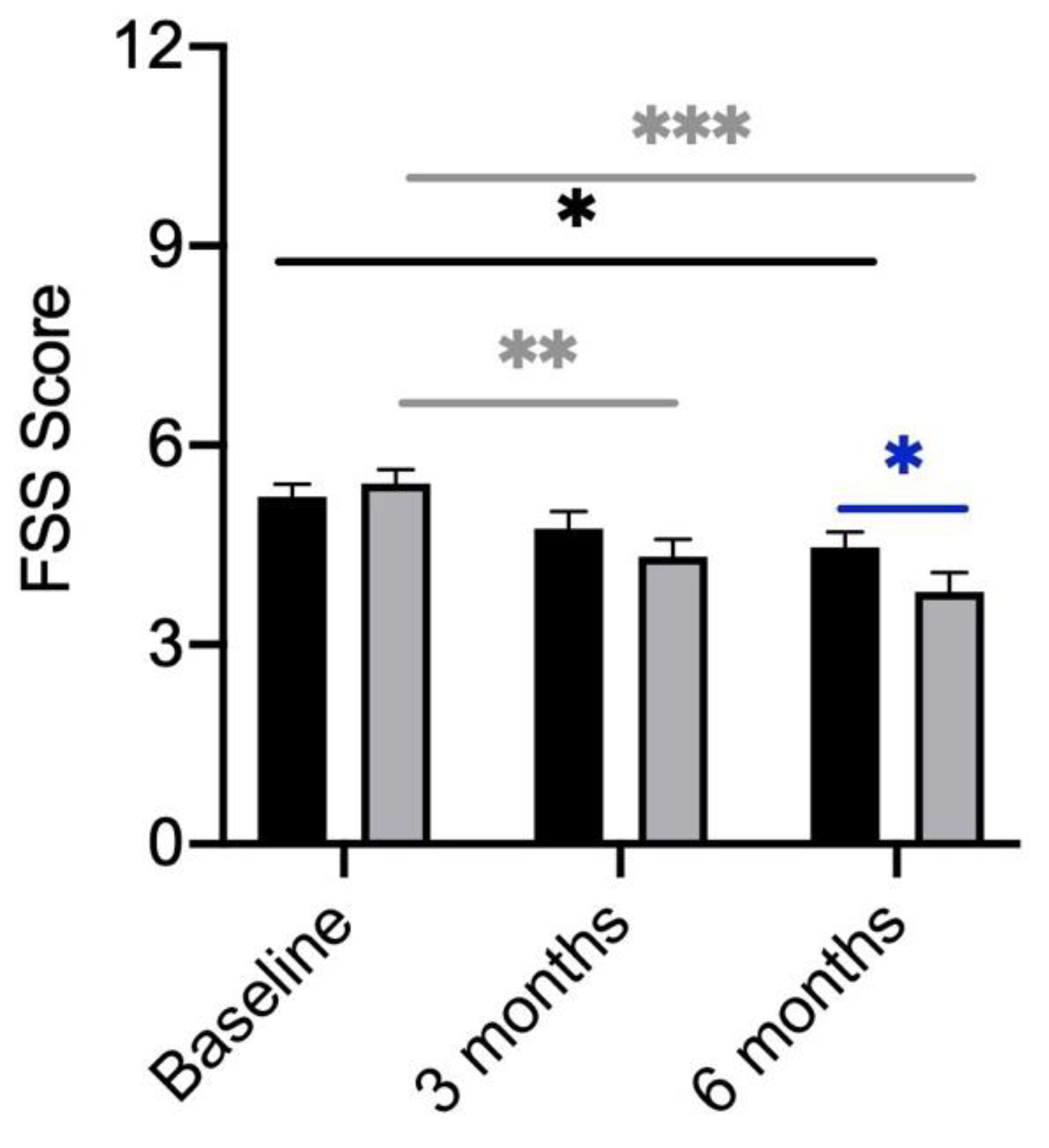 Metabolites 13 00639 g001 Metabolites 13 00639 g001