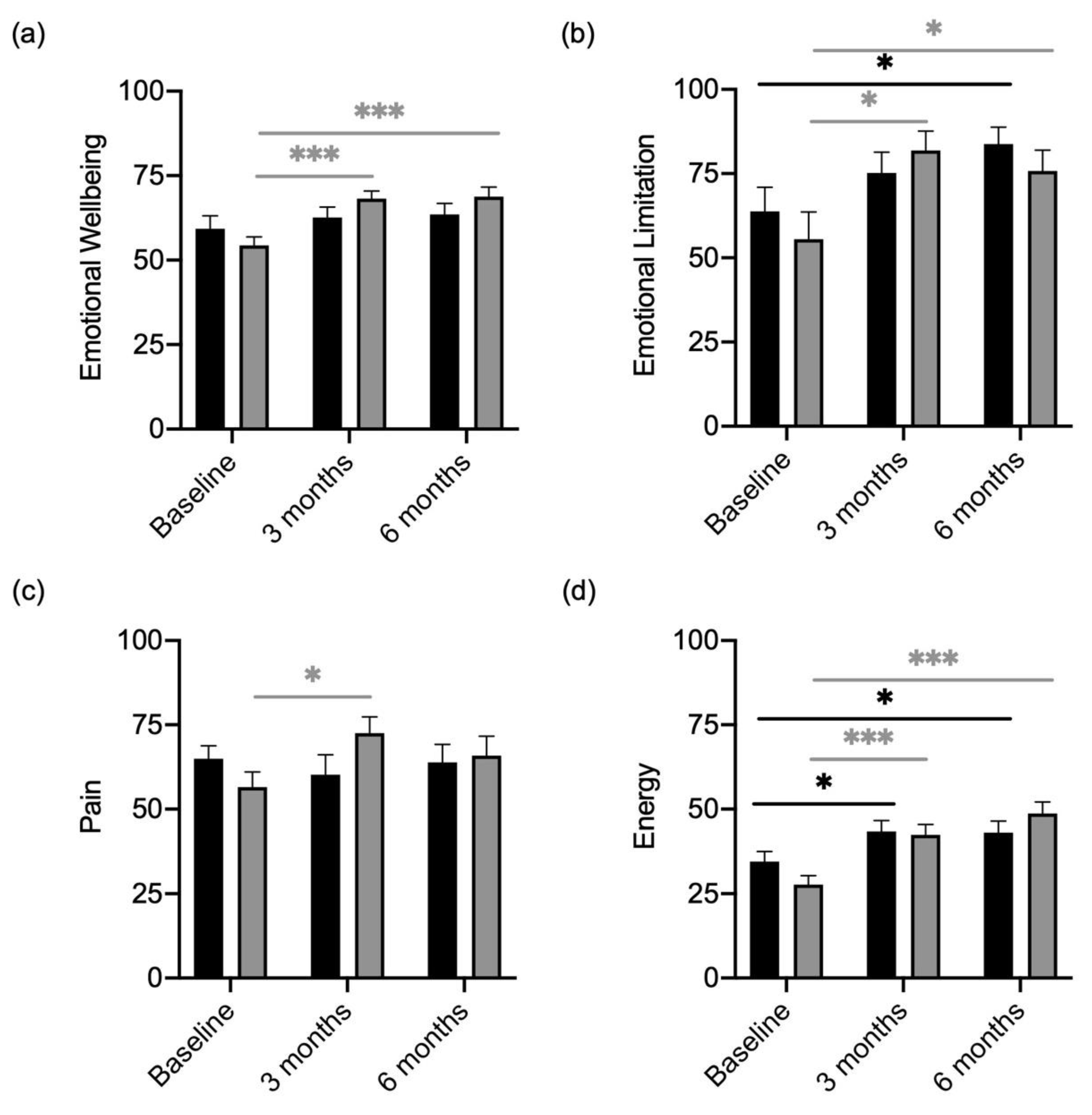 Metabolites 13 00639 g004 Metabolites 13 00639 g004