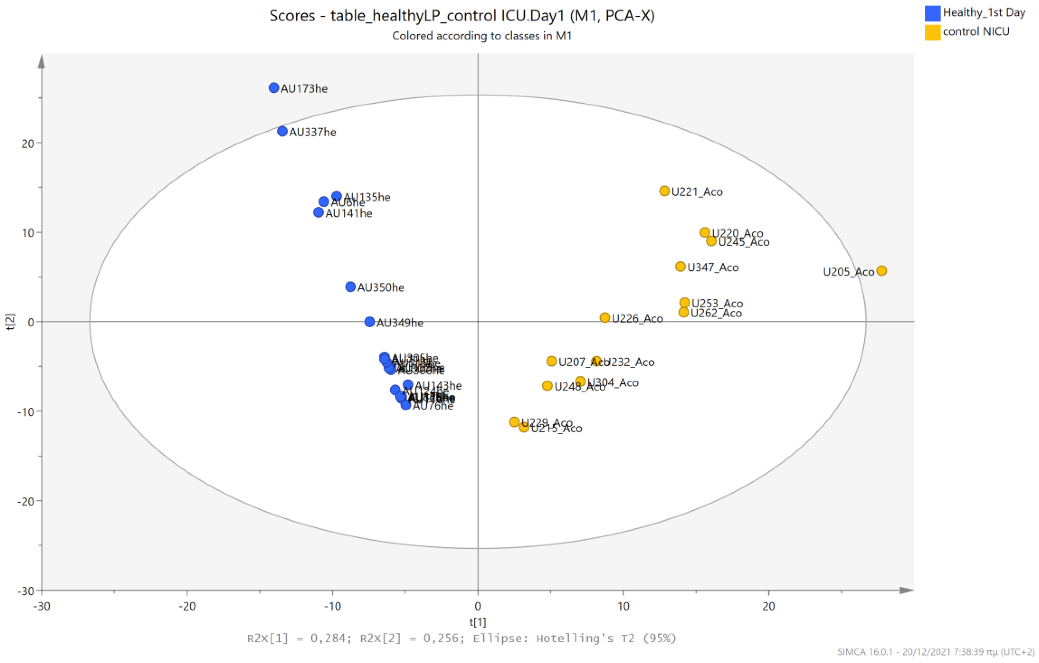 Metabolites 13 00644 g017 Metabolites 13 00644 g017