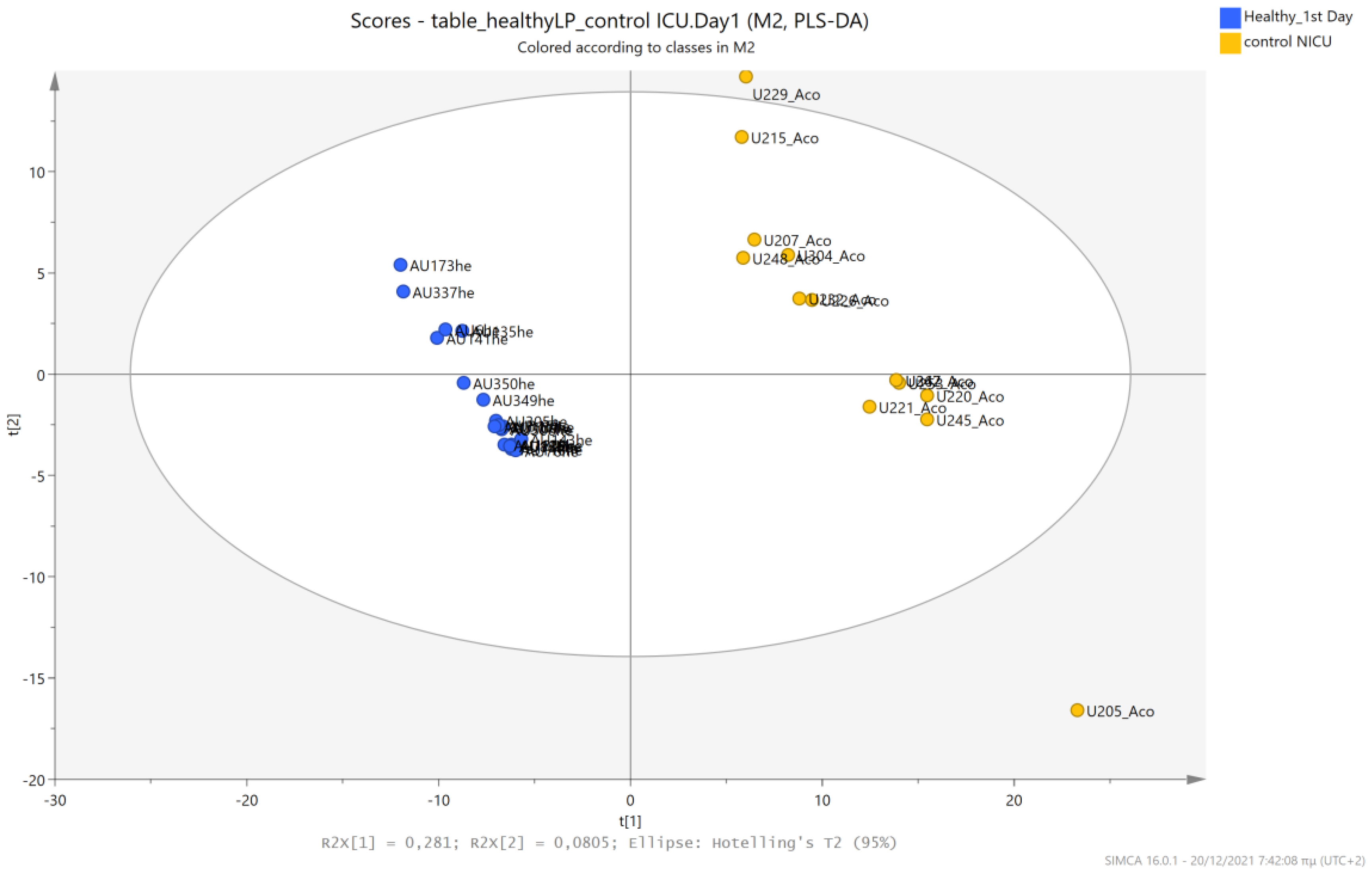Metabolites 13 00644 g018 Metabolites 13 00644 g018