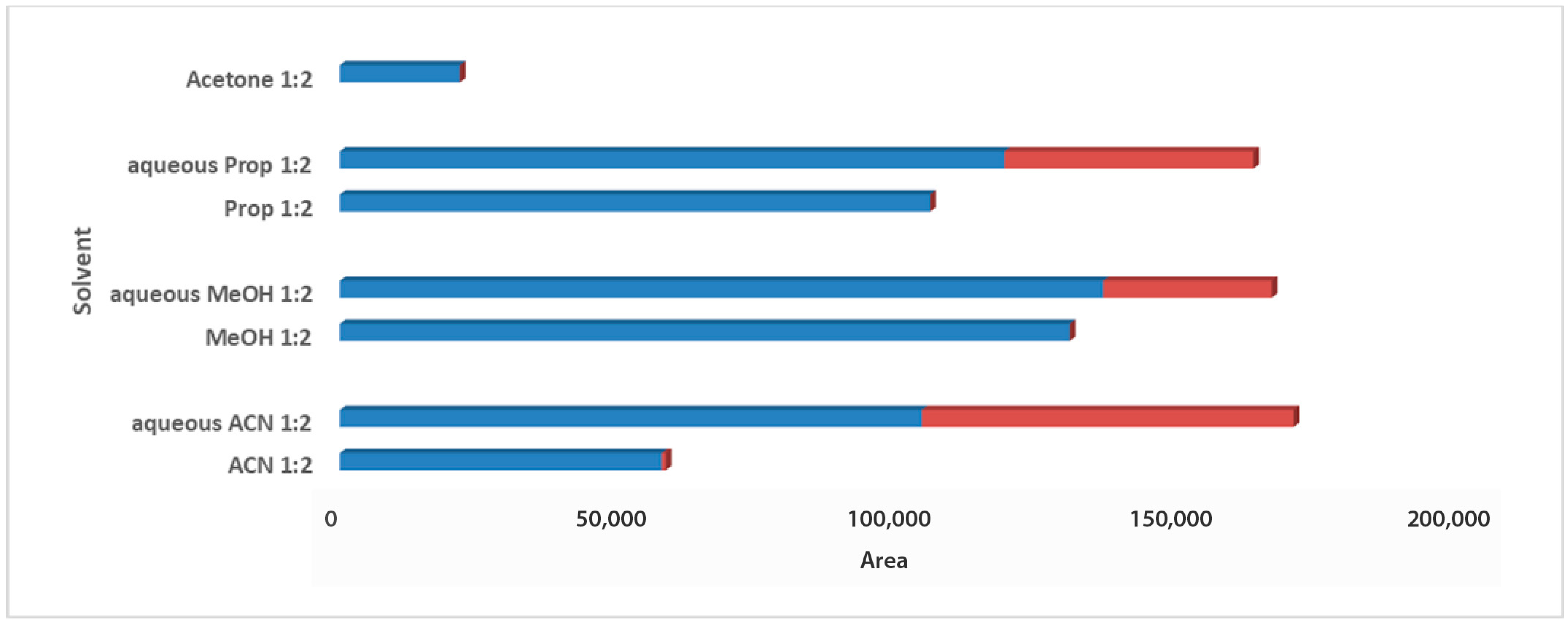 Metabolites 13 00645 g002