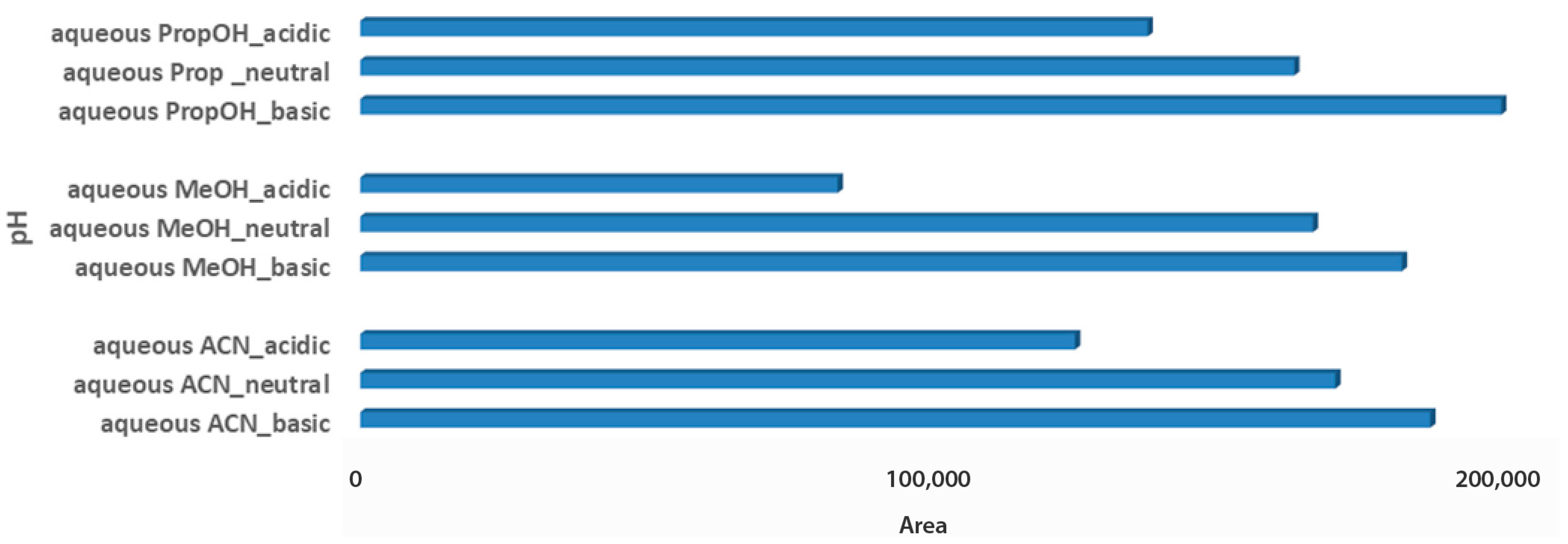 Metabolites 13 00645 g004