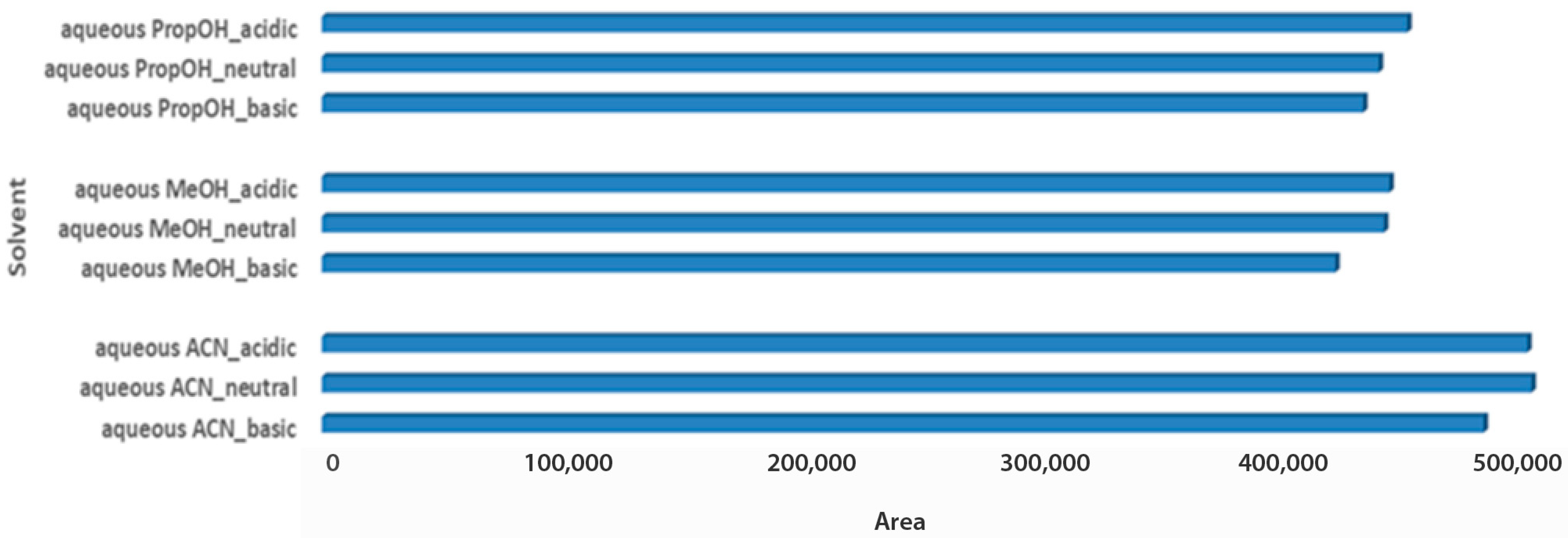 Metabolites 13 00645 g005