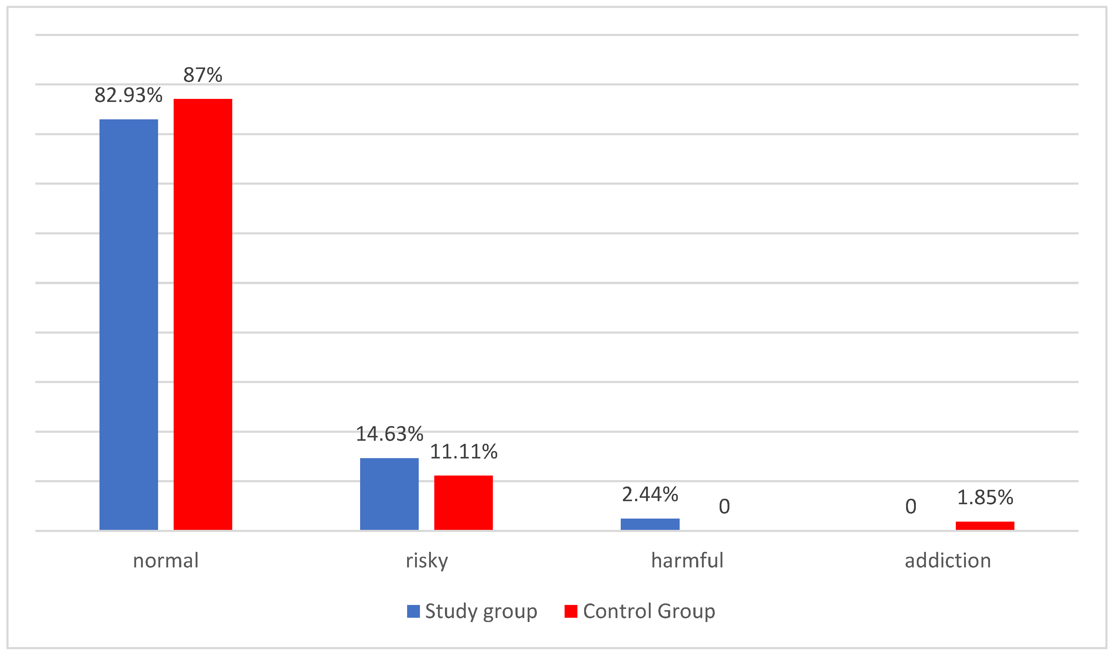 Metabolites 13 00646 g002