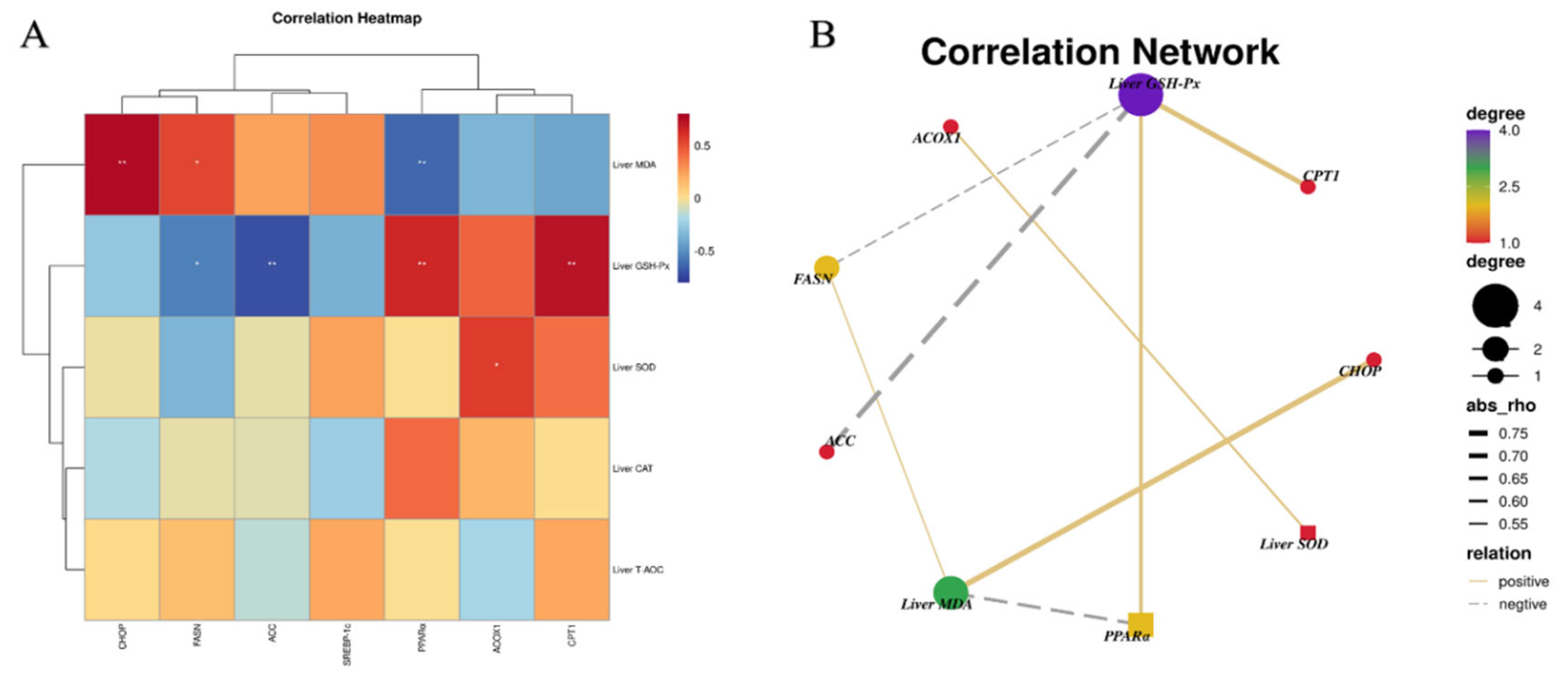 Metabolites 13 00650 g005 Metabolites 13 00650 g005