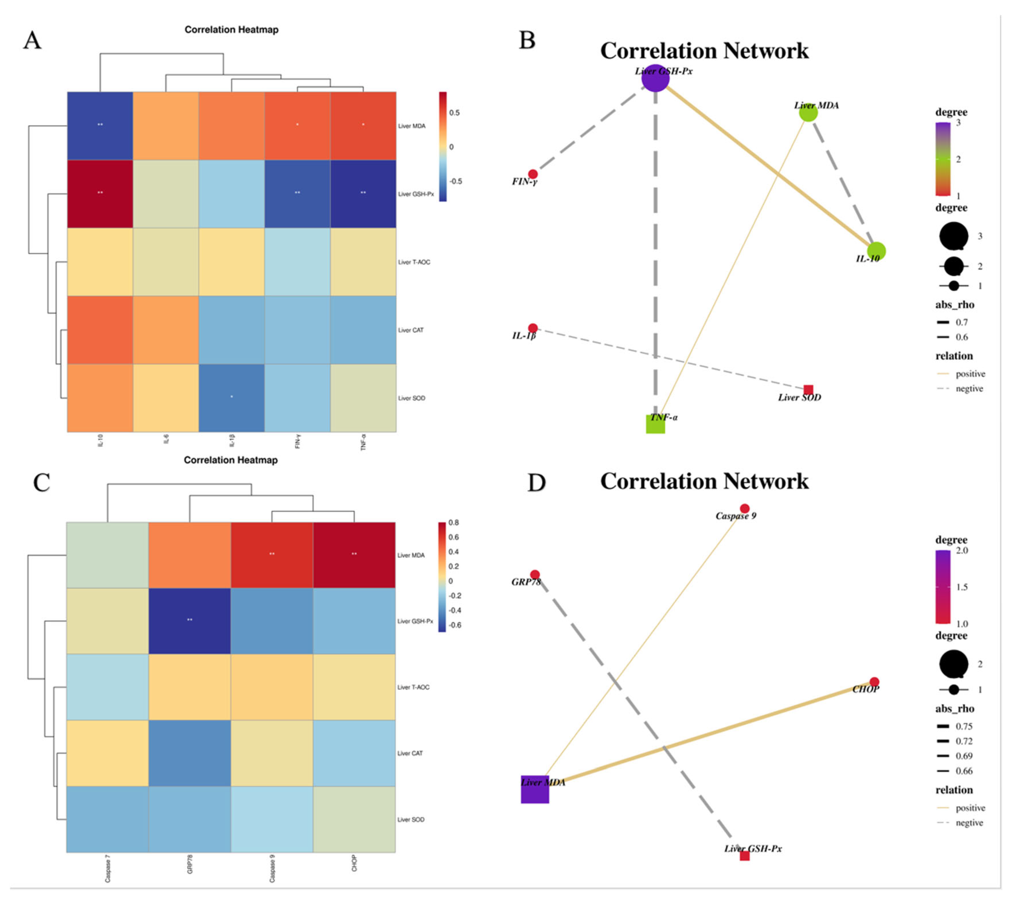 Metabolites 13 00650 g009 Metabolites 13 00650 g009