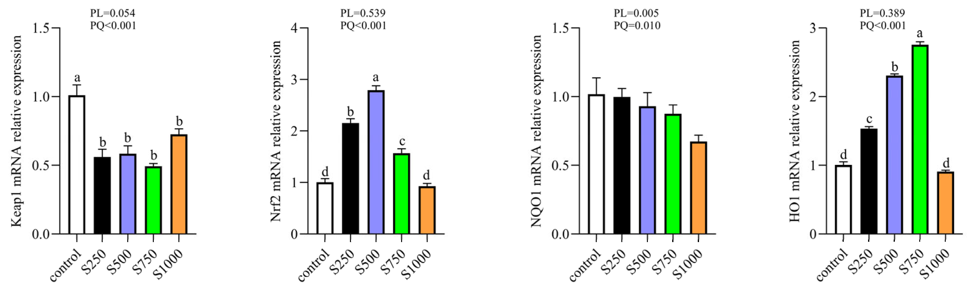Metabolites 13 00650 g010 Metabolites 13 00650 g010