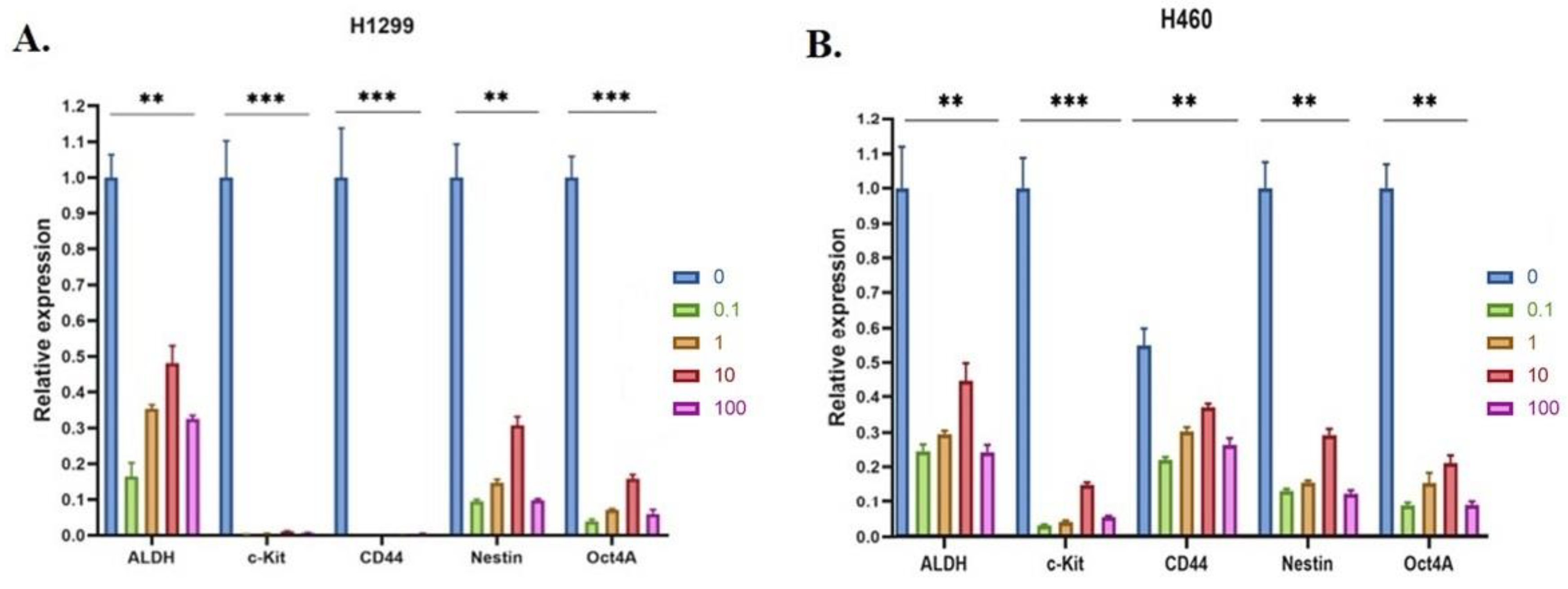 Metabolites 13 00656 g010 Metabolites 13 00656 g010