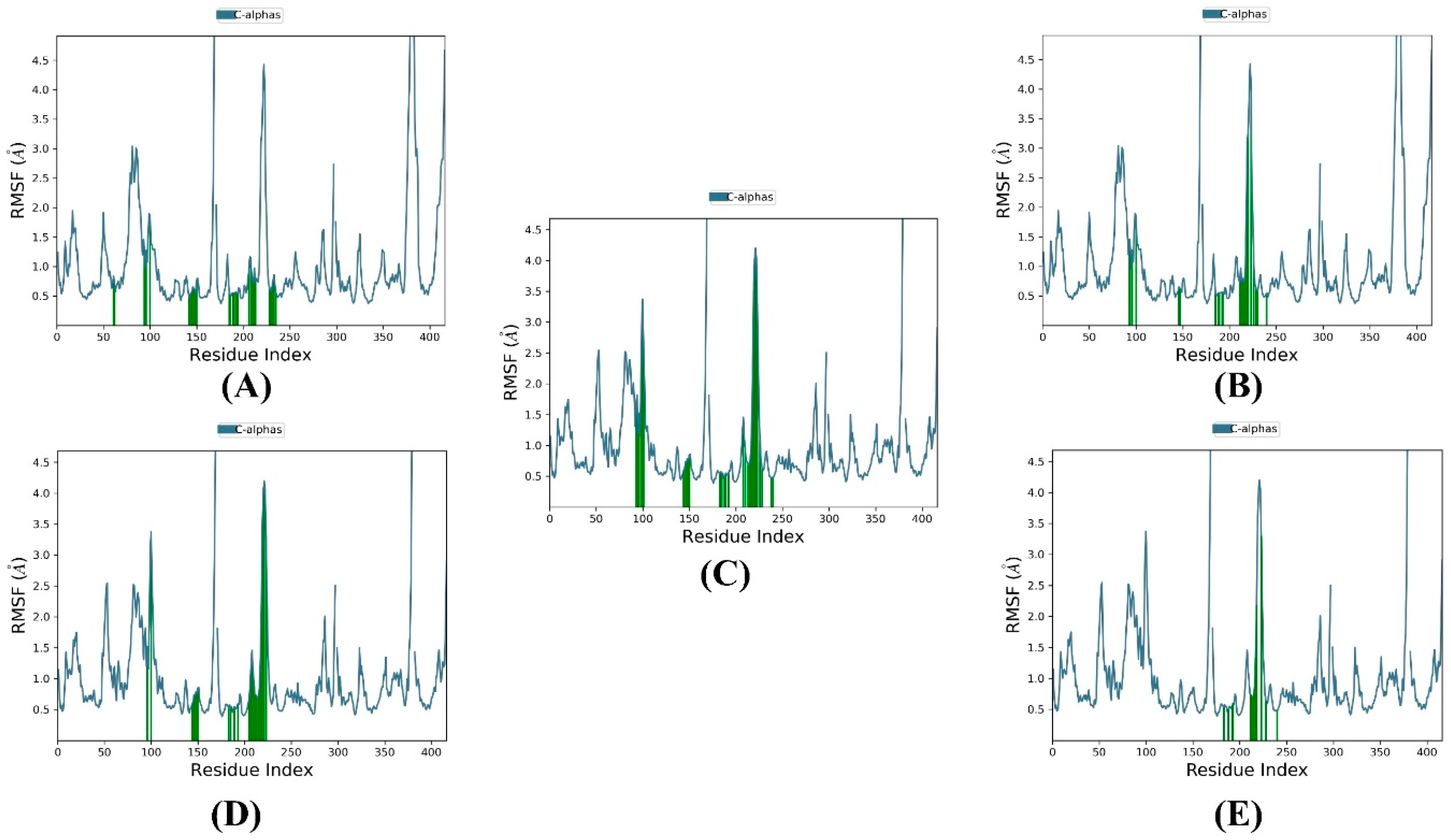 Metabolites 13 00658 g004 Metabolites 13 00658 g004